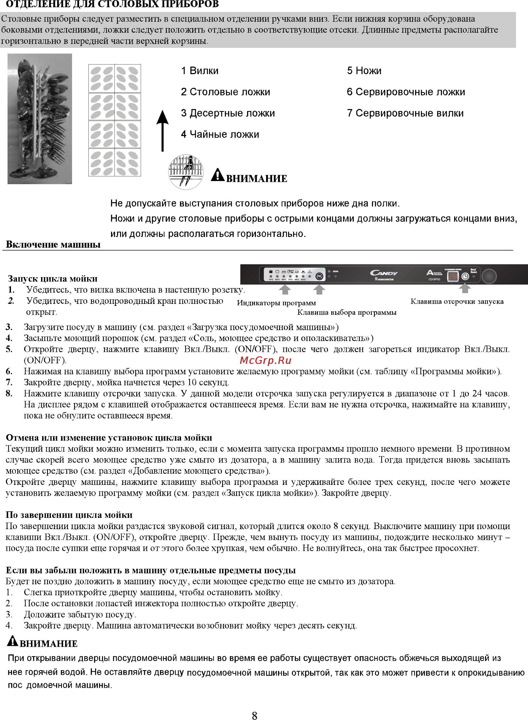 Candy CDI 9P50-07 Инструкция по эксплуатации онлайн [11/17] 69237