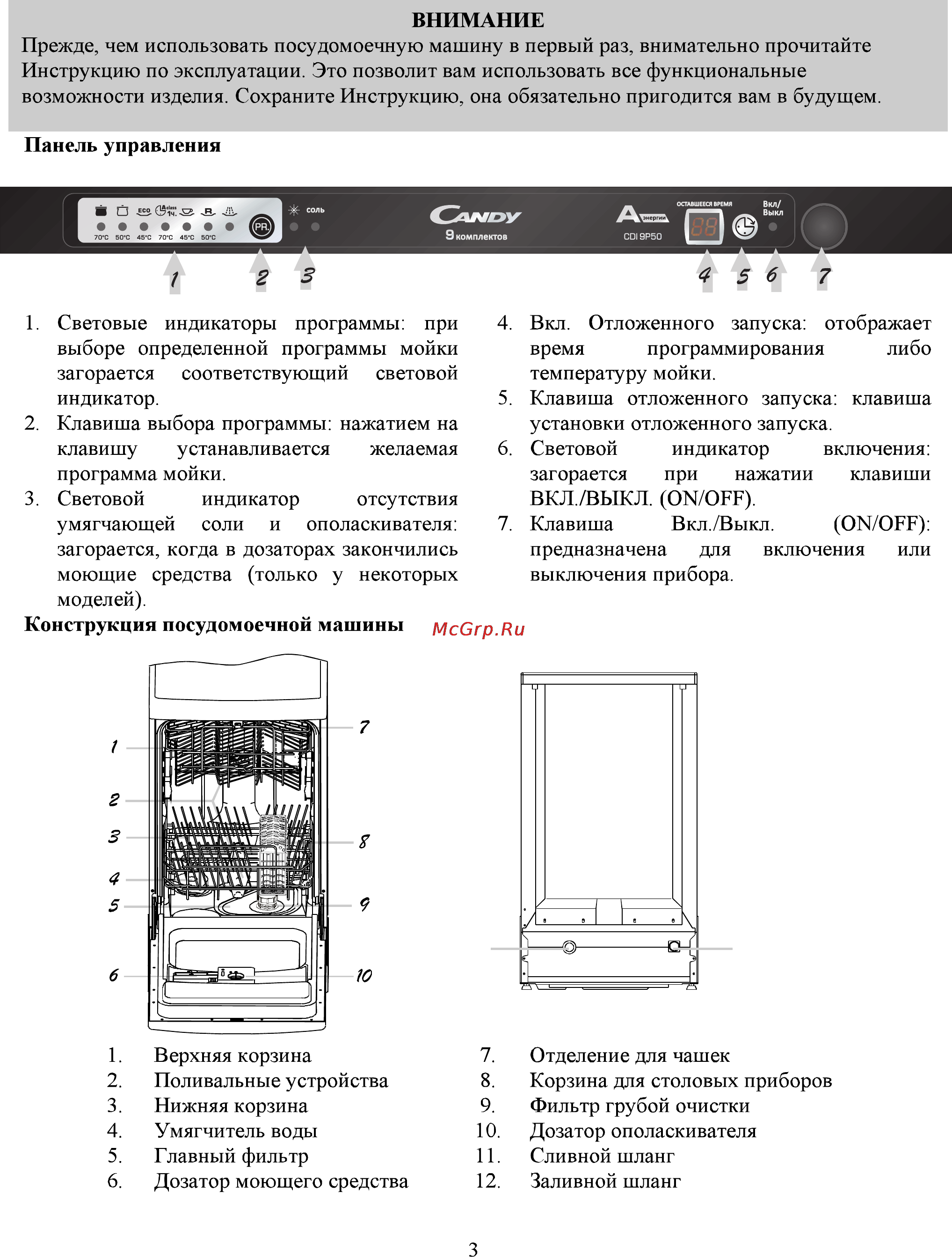 Candy CDI 9P50-07 Инструкция по эксплуатации онлайн [6/17] 69237