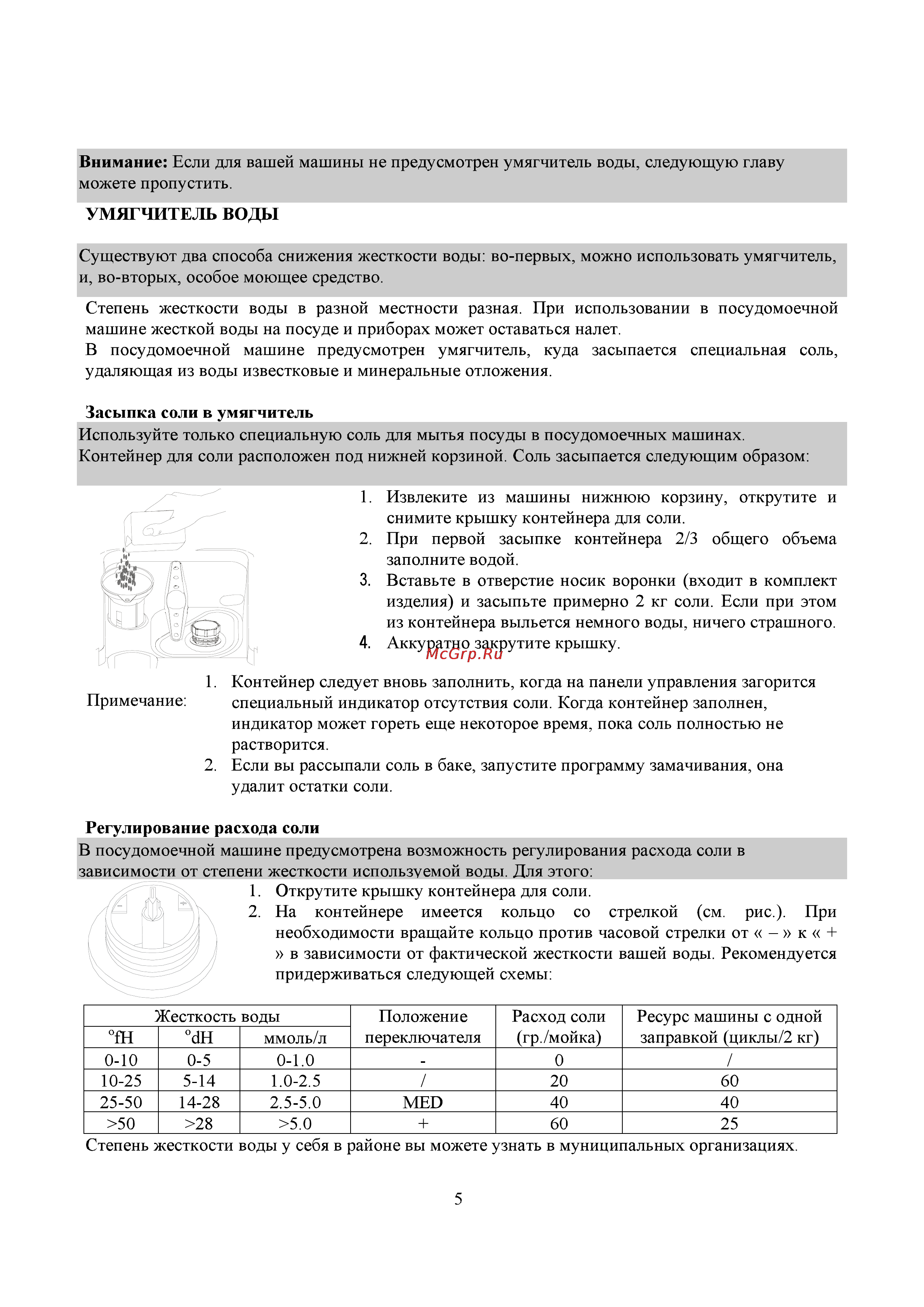 Candy CDI 9P50-07 Инструкция по эксплуатации онлайн [8/17] 69237