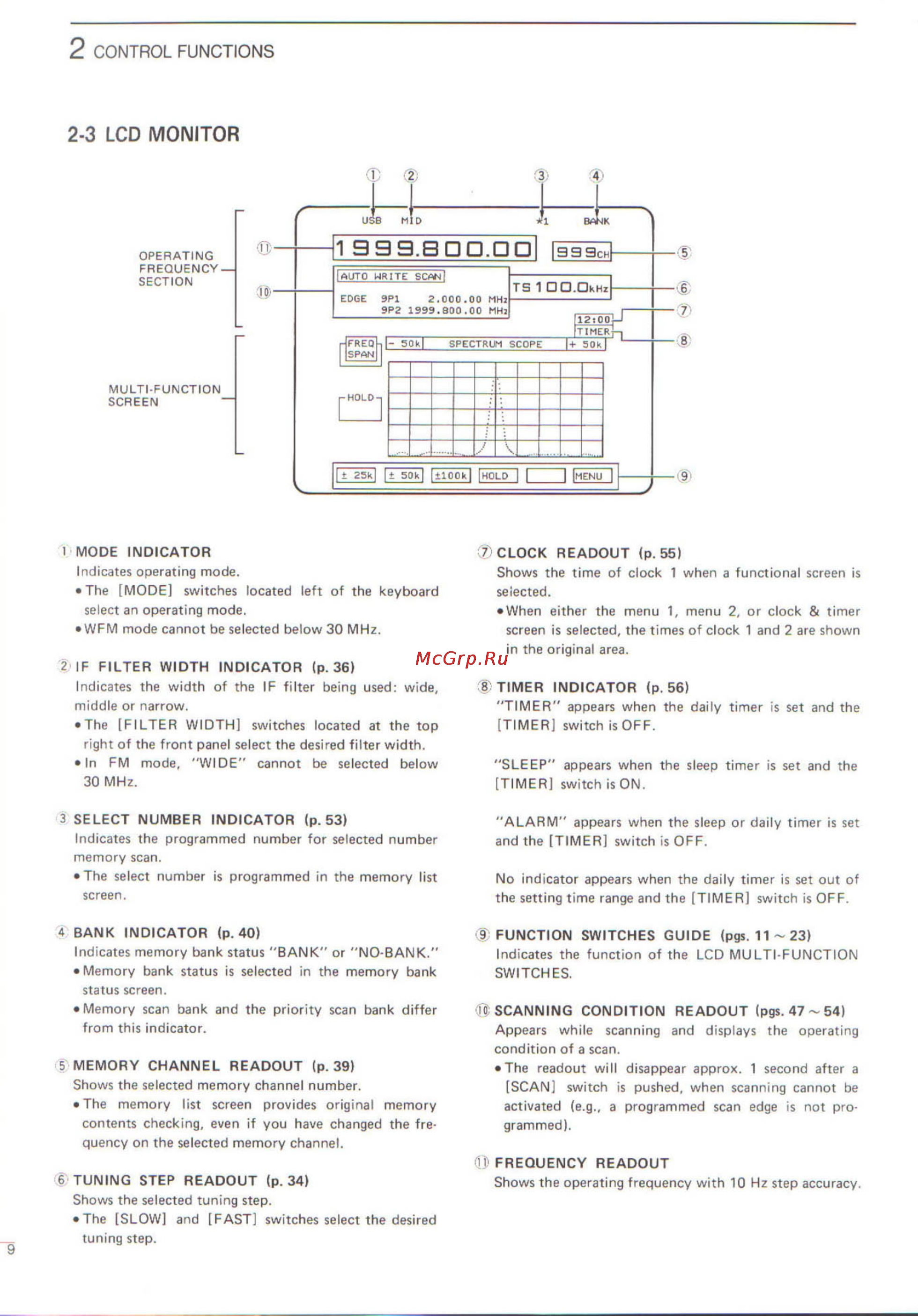 Icom IC-R9000L [12/72] 3 lcd monitor