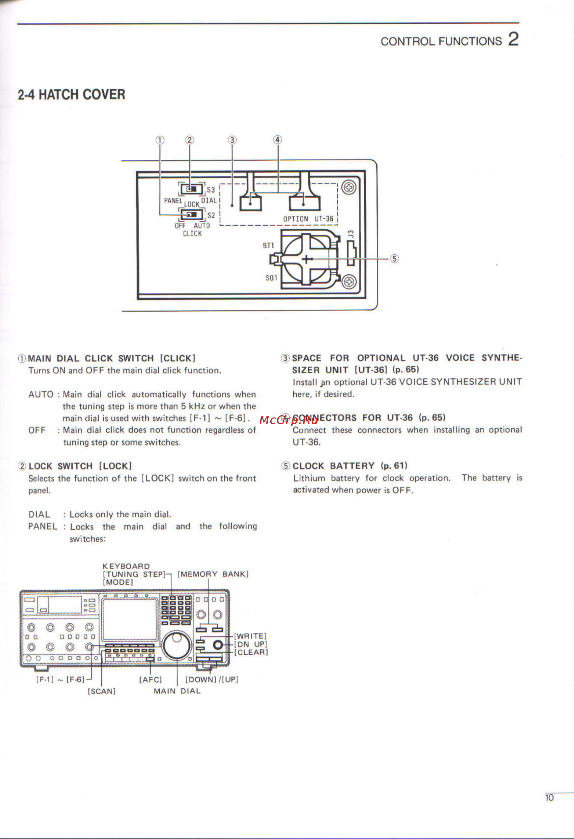 Icom IC-R9000L [13/72] 4 hatch cover