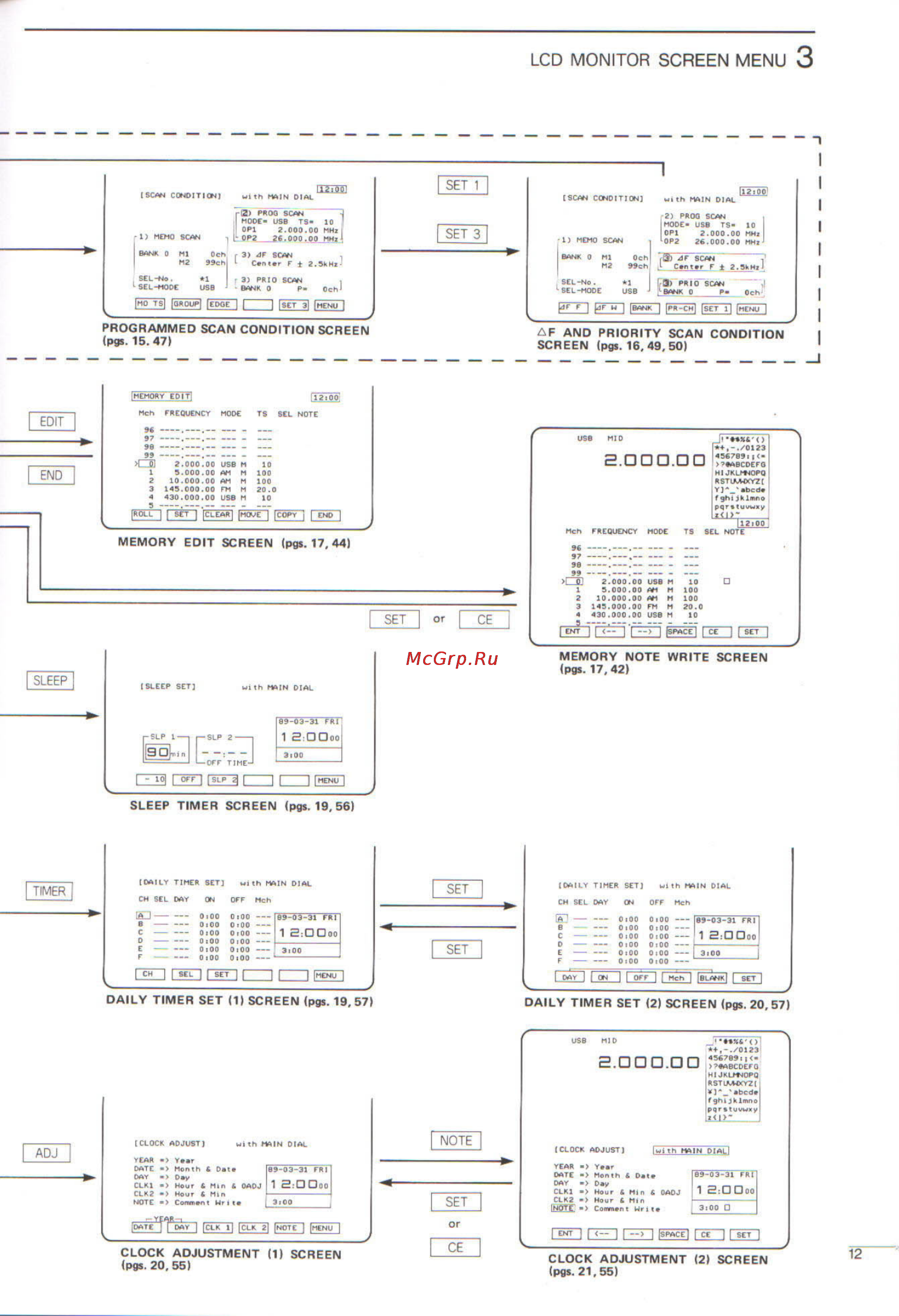 Icom IC-R9000L [15/72] R n dêji i i 1