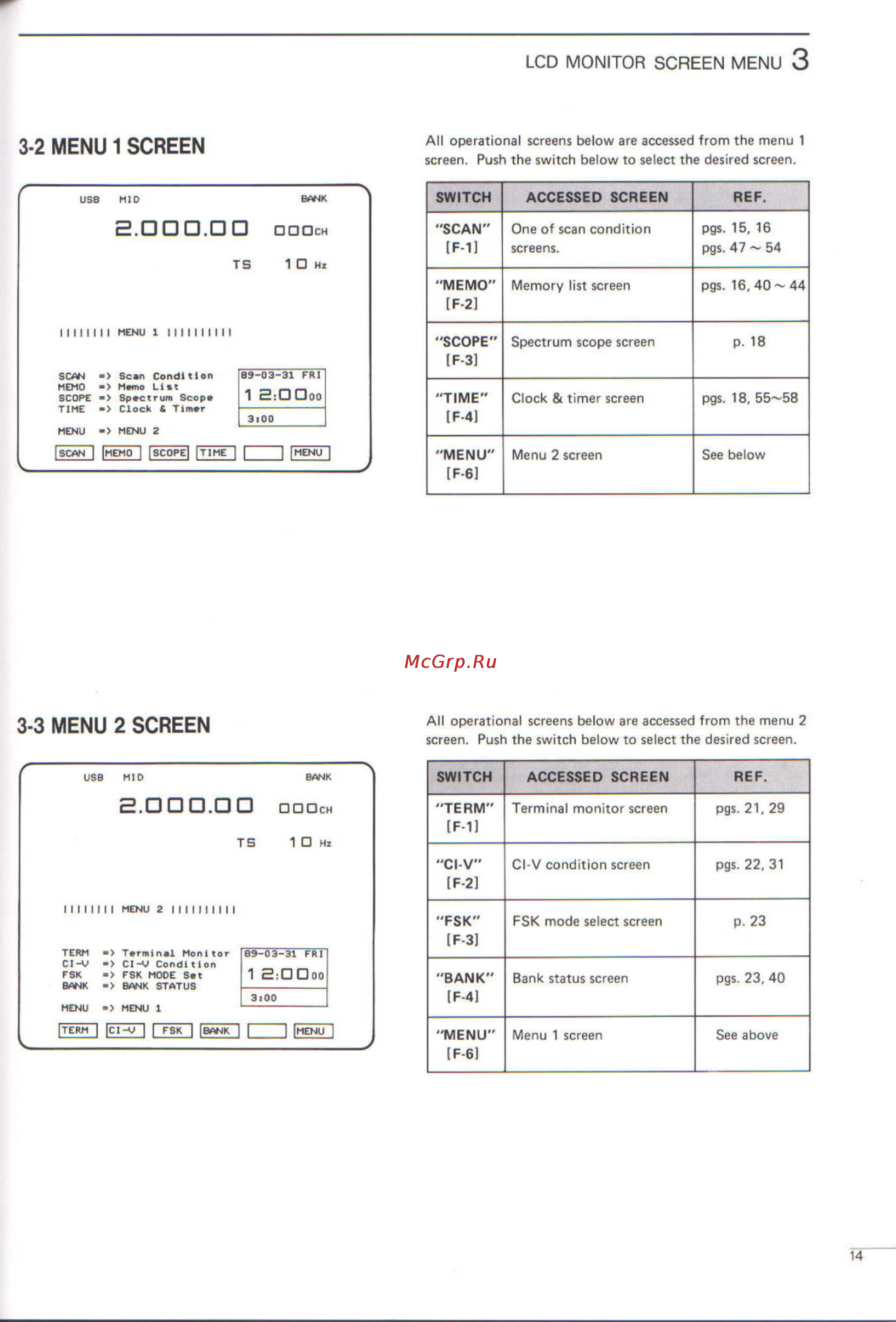 Icom IC-R9000L [17/72] I___i l