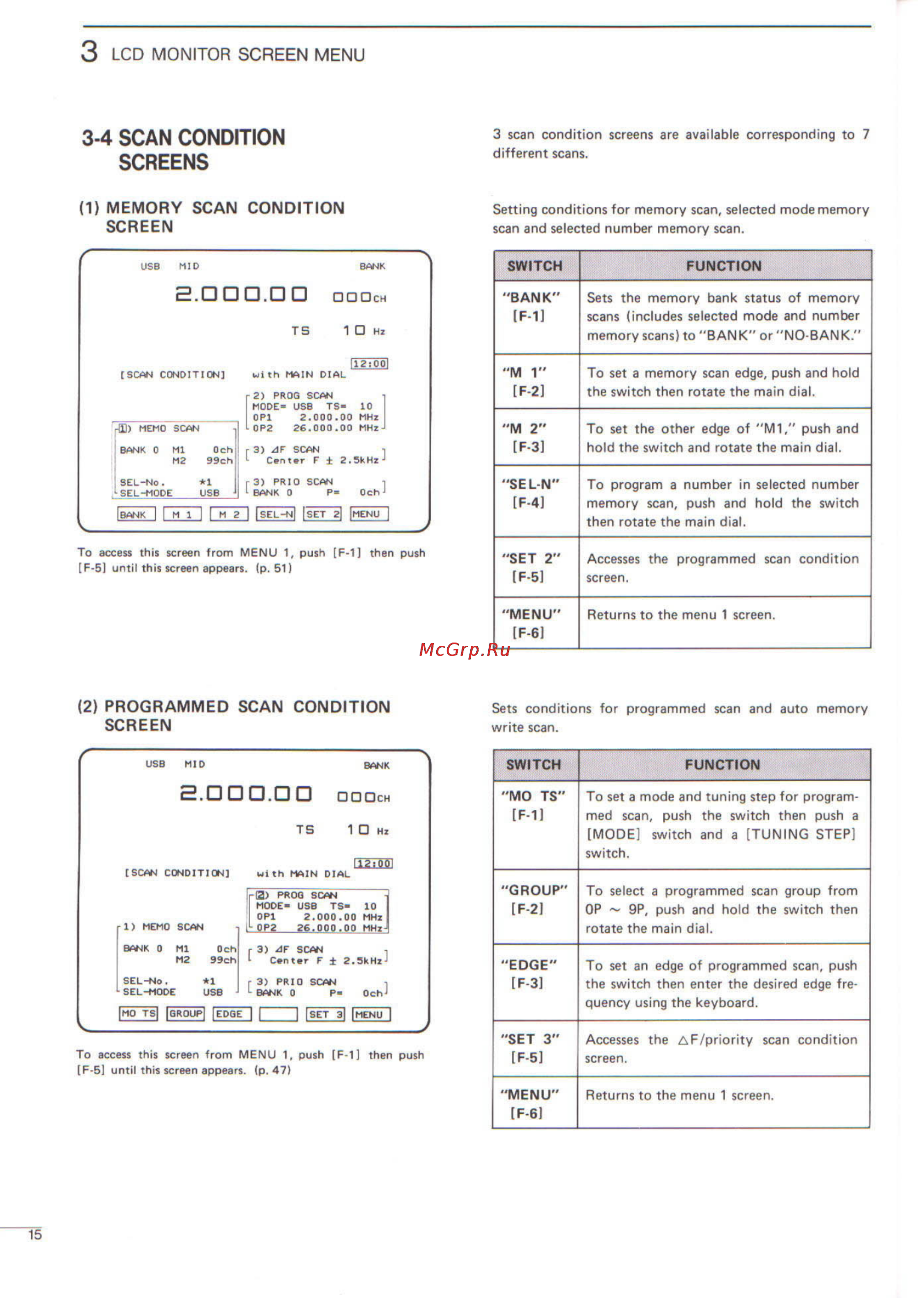 Icom IC-R9000L [18/72] 4 scan condition
