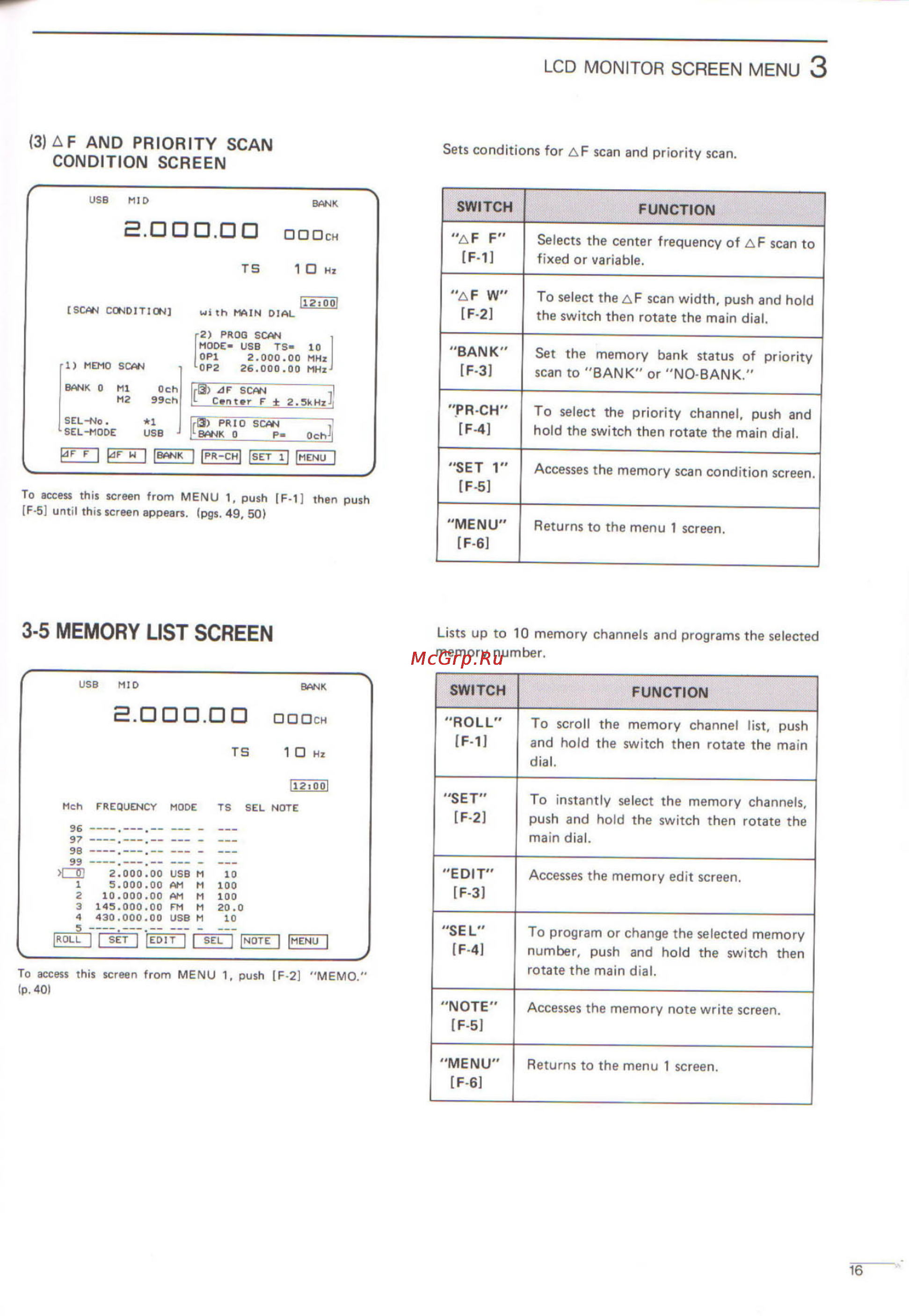 Icom IC-R9000L [19/72] 5 memory list screen