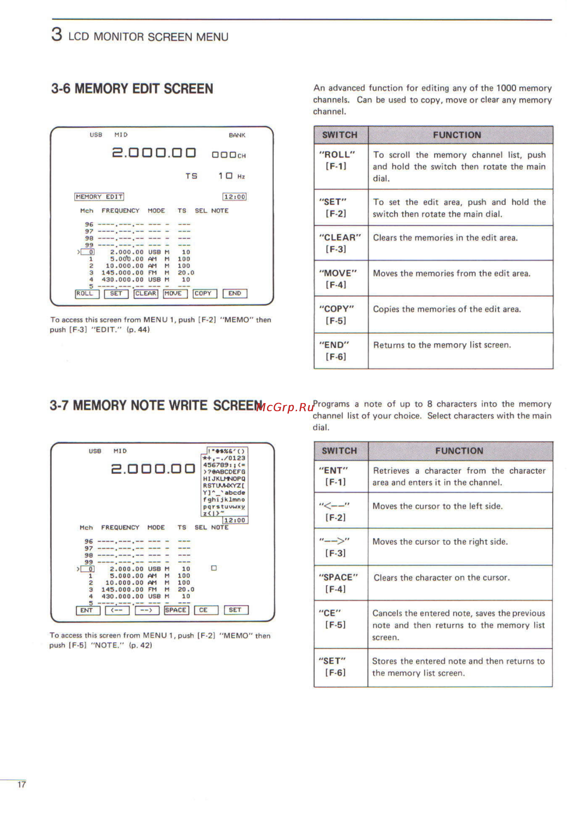 Icom IC-R9000L [20/72] 6 memory edit screen