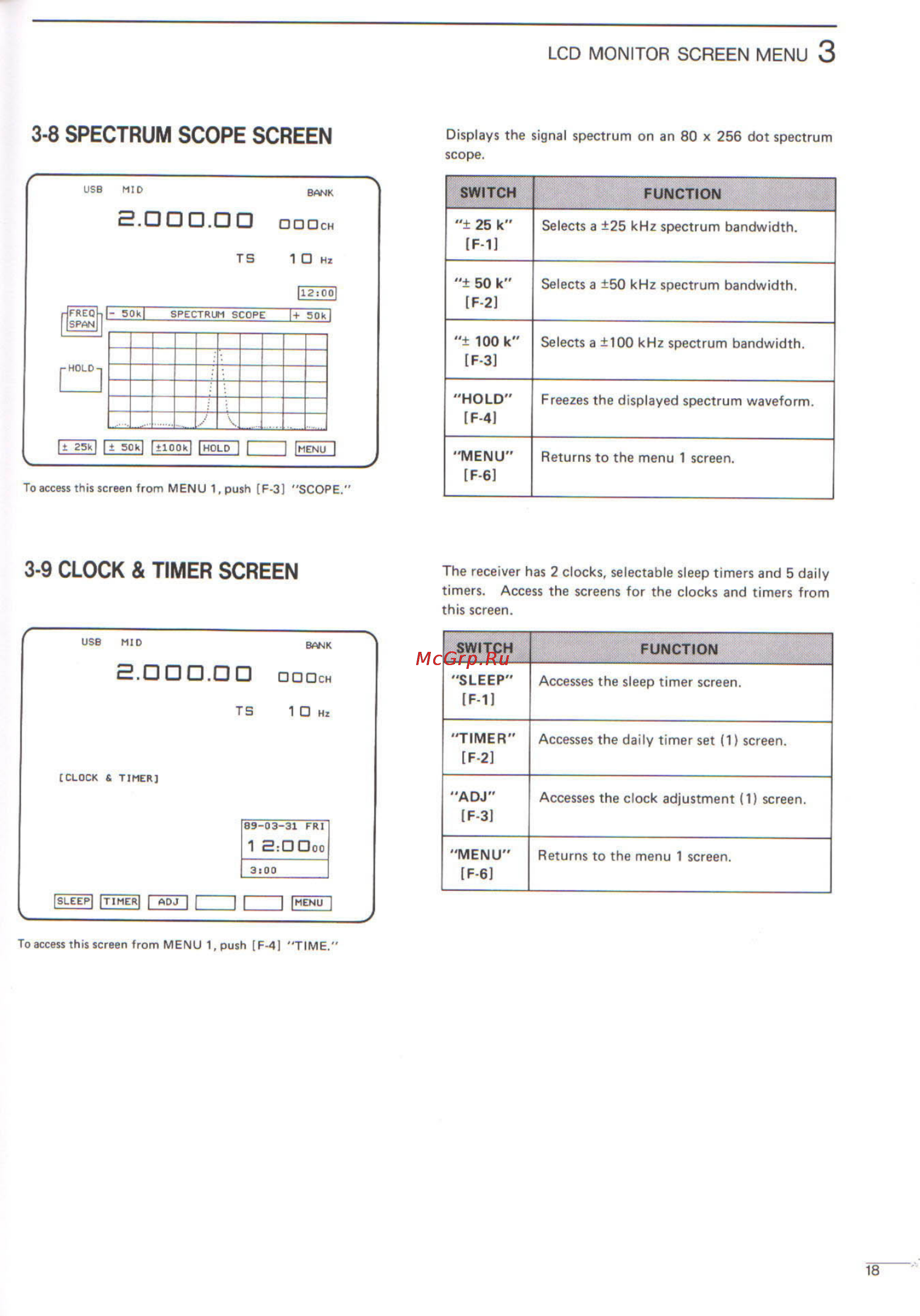 Icom IC-R9000L [21/72] 8 spectrum scope screen