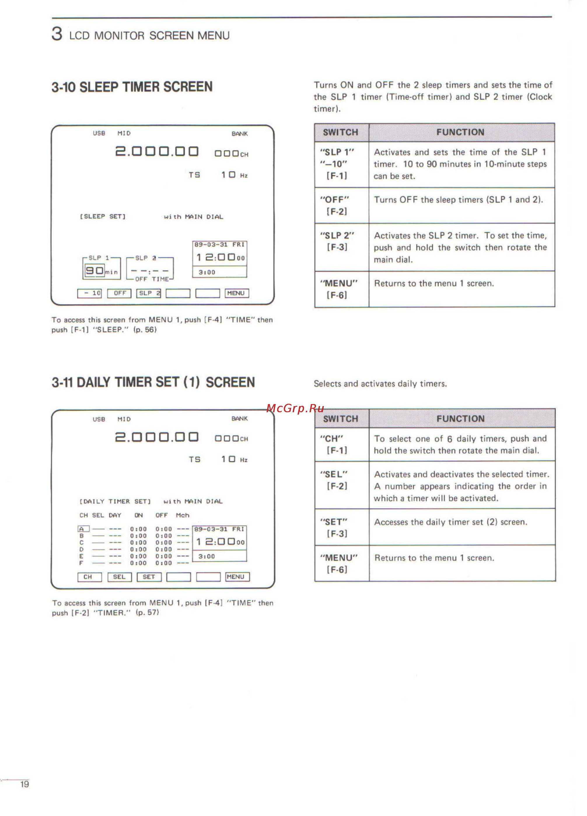 Icom IC-R9000L [22/72] R n rm rm
