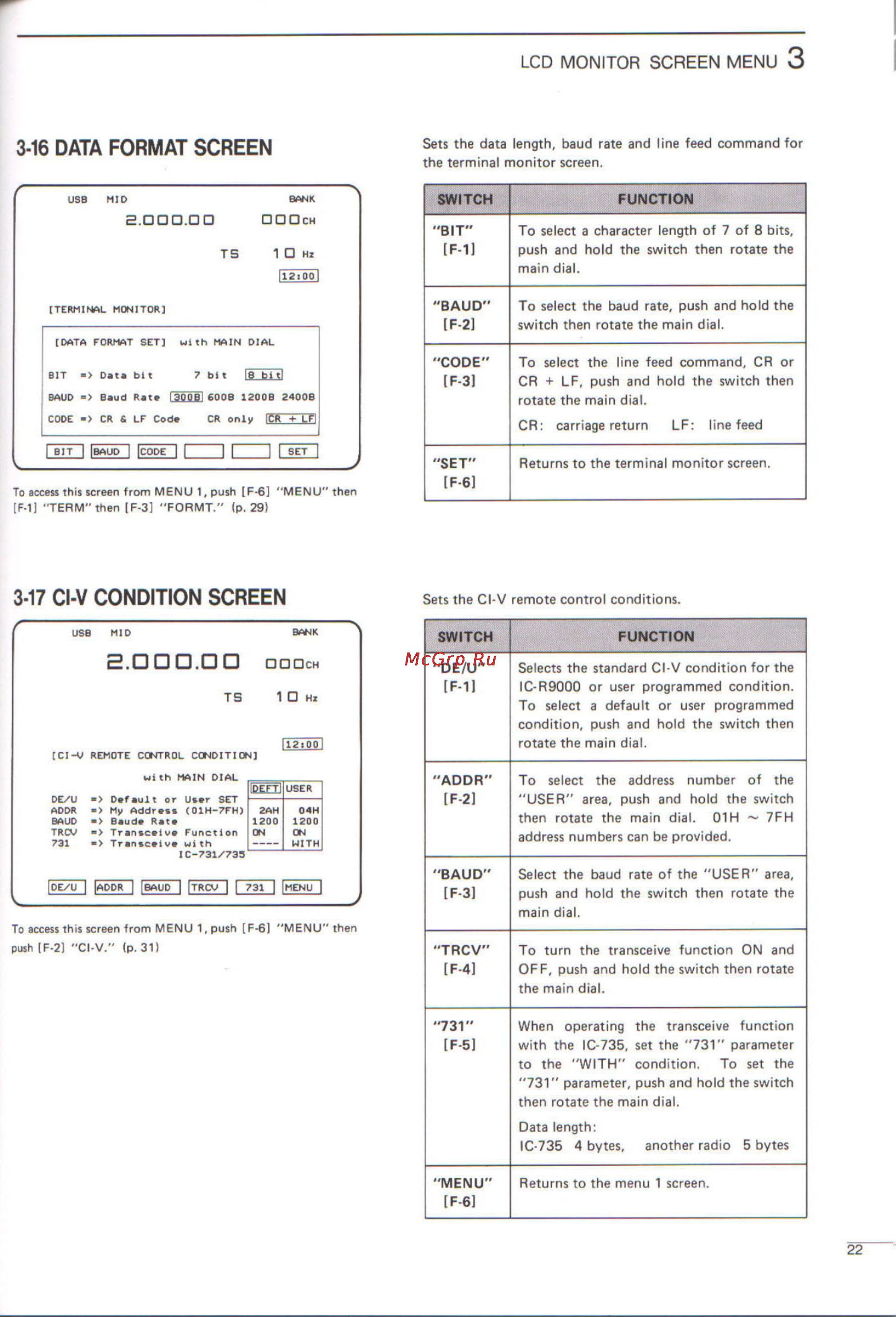 Icom IC-R9000L [25/72] 16 data format screen