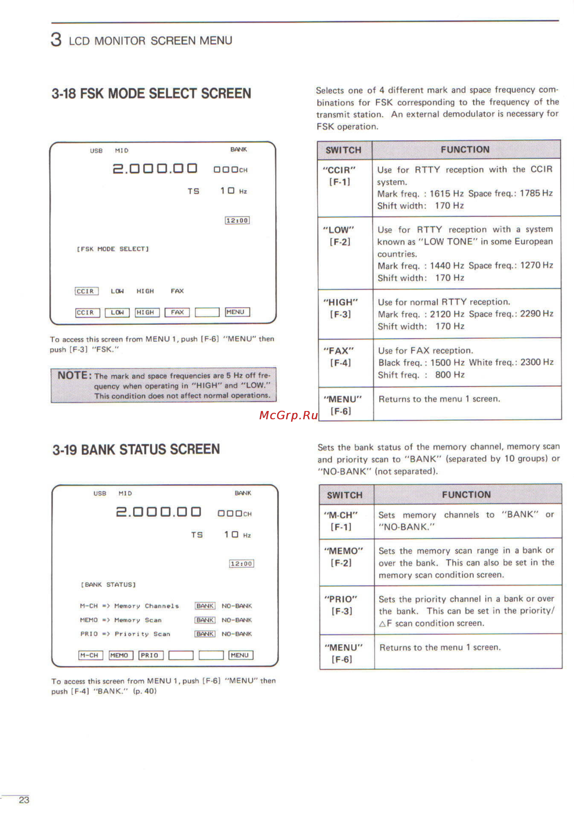 Icom IC-R9000L [26/72] 18 fsk mode select screen