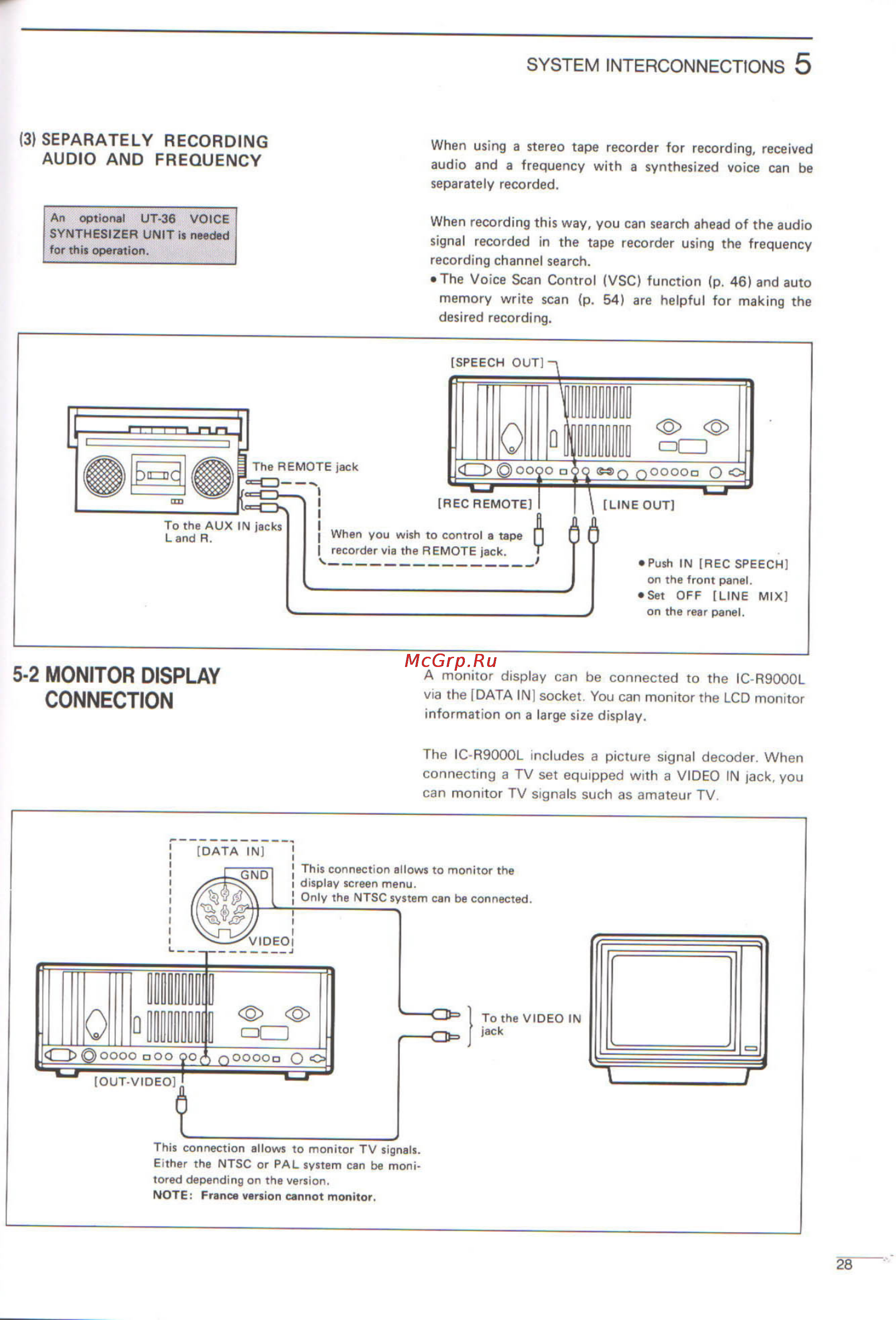 Icom IC-R9000L [31/72] 2 monitor display