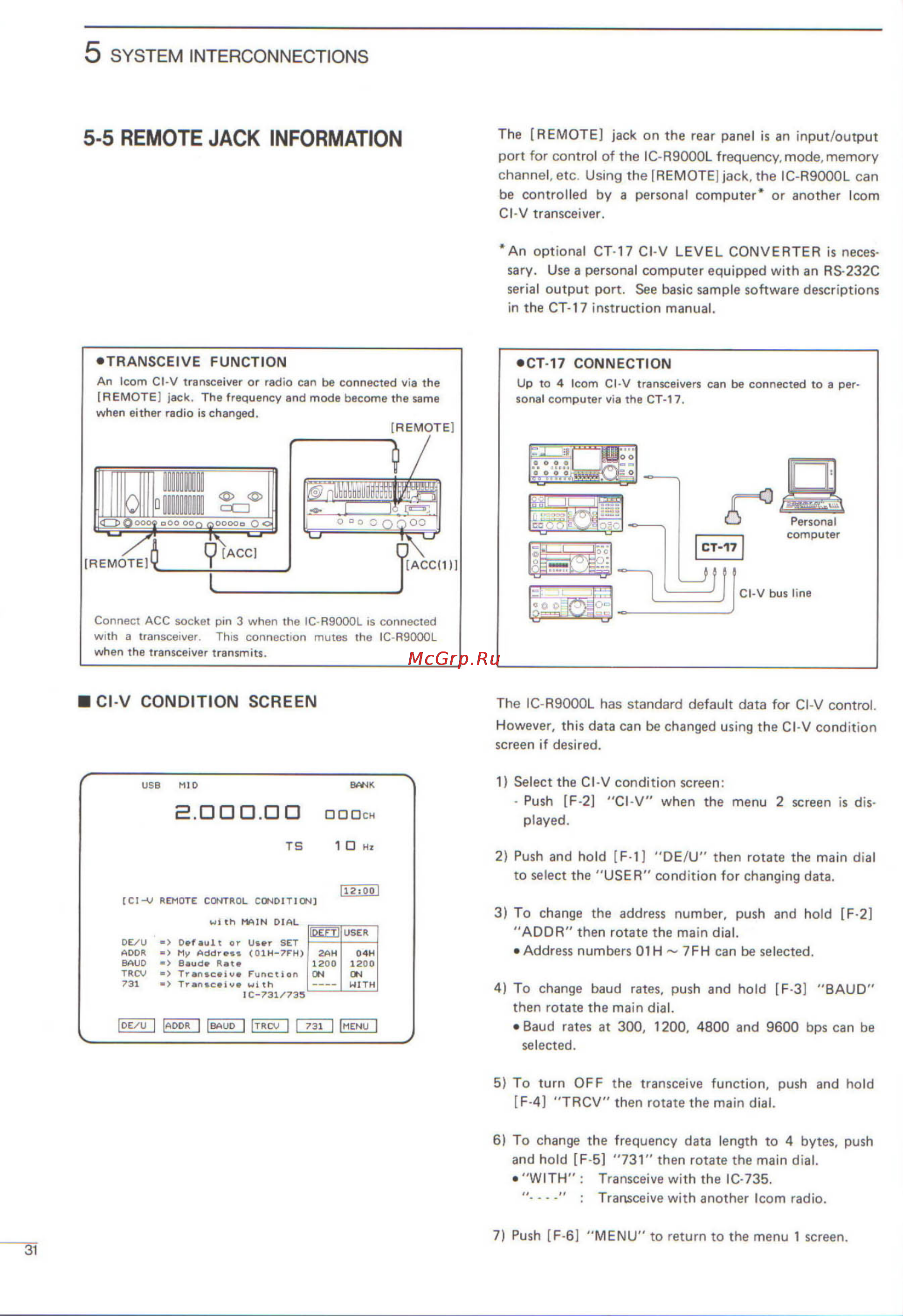 Icom IC-R9000L [34/72] 5 remote jack information