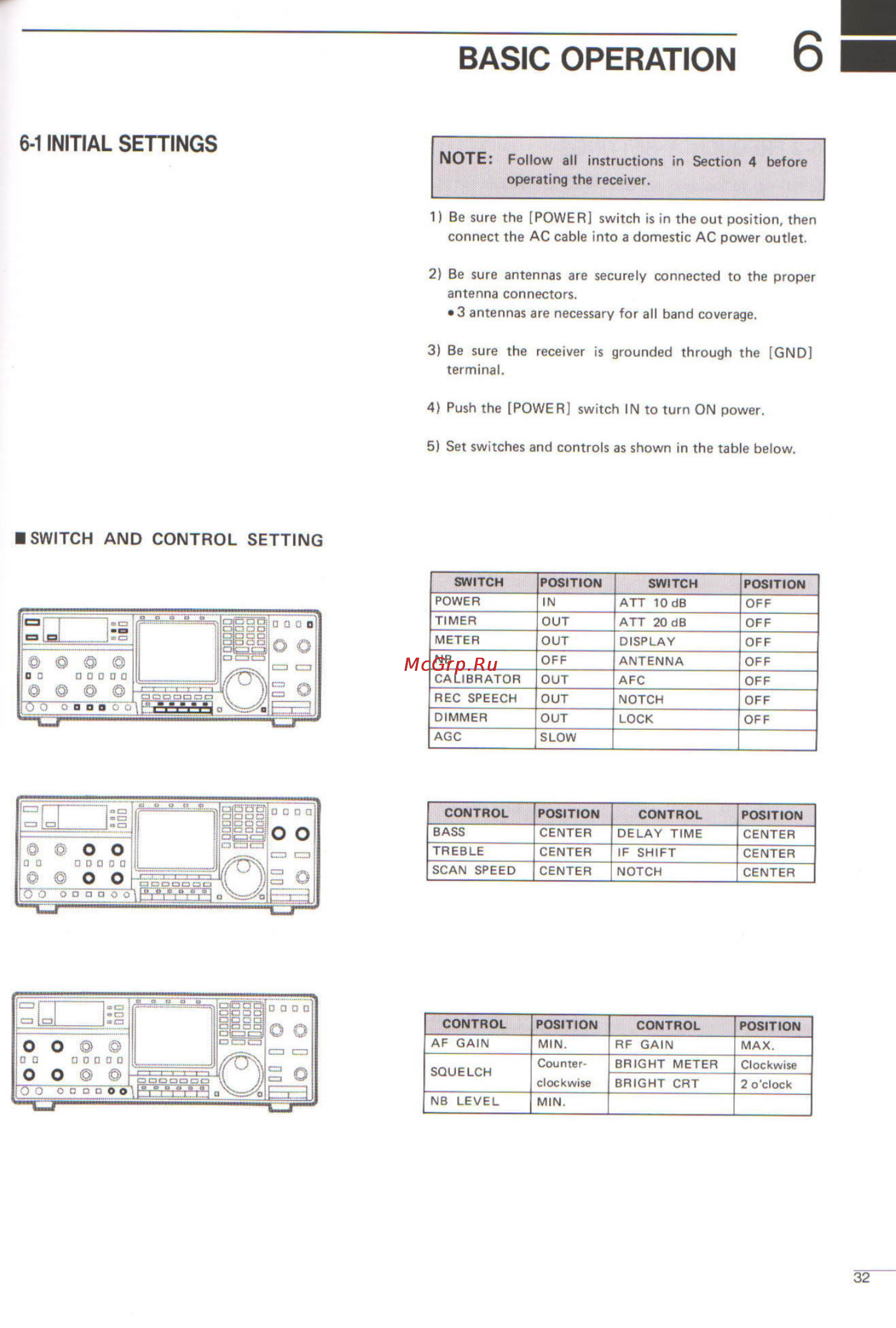 Icom IC-R9000L [35/72] Basic operation 6 i