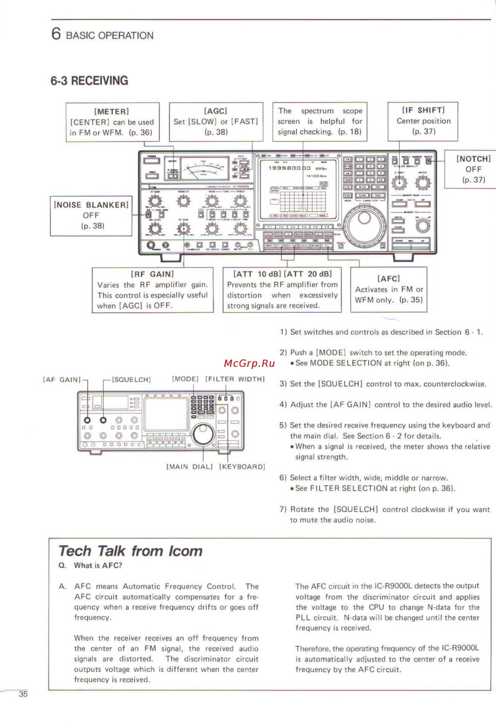 Icom IC-R9000L [38/72] Tech talk from loom