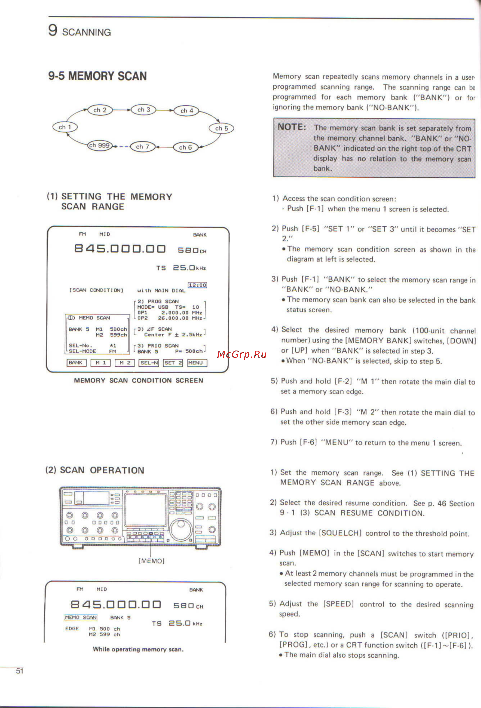 Icom IC-R9000L [54/72] 5 memory scan