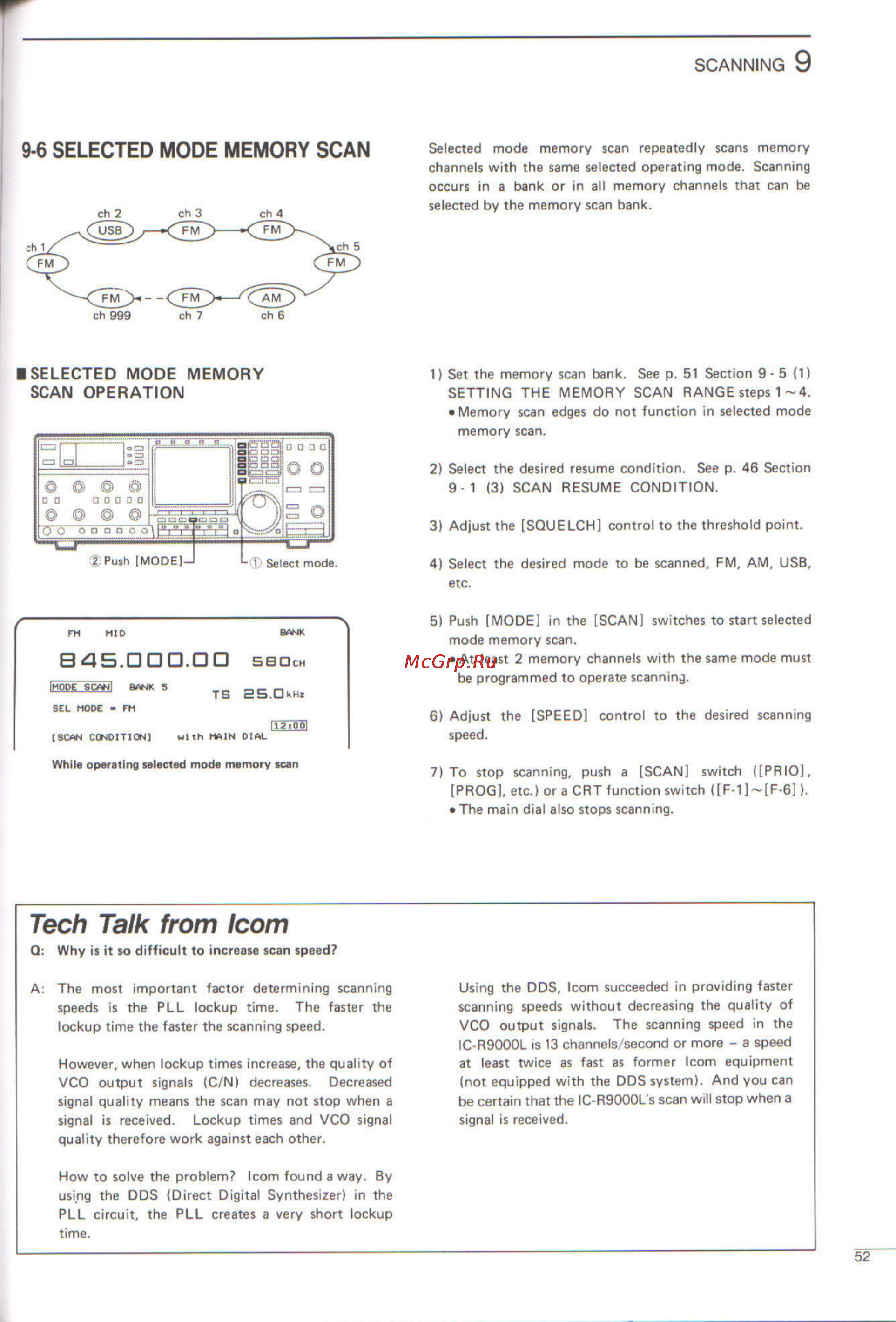Icom IC-R9000L [55/72] Tech talk from loom