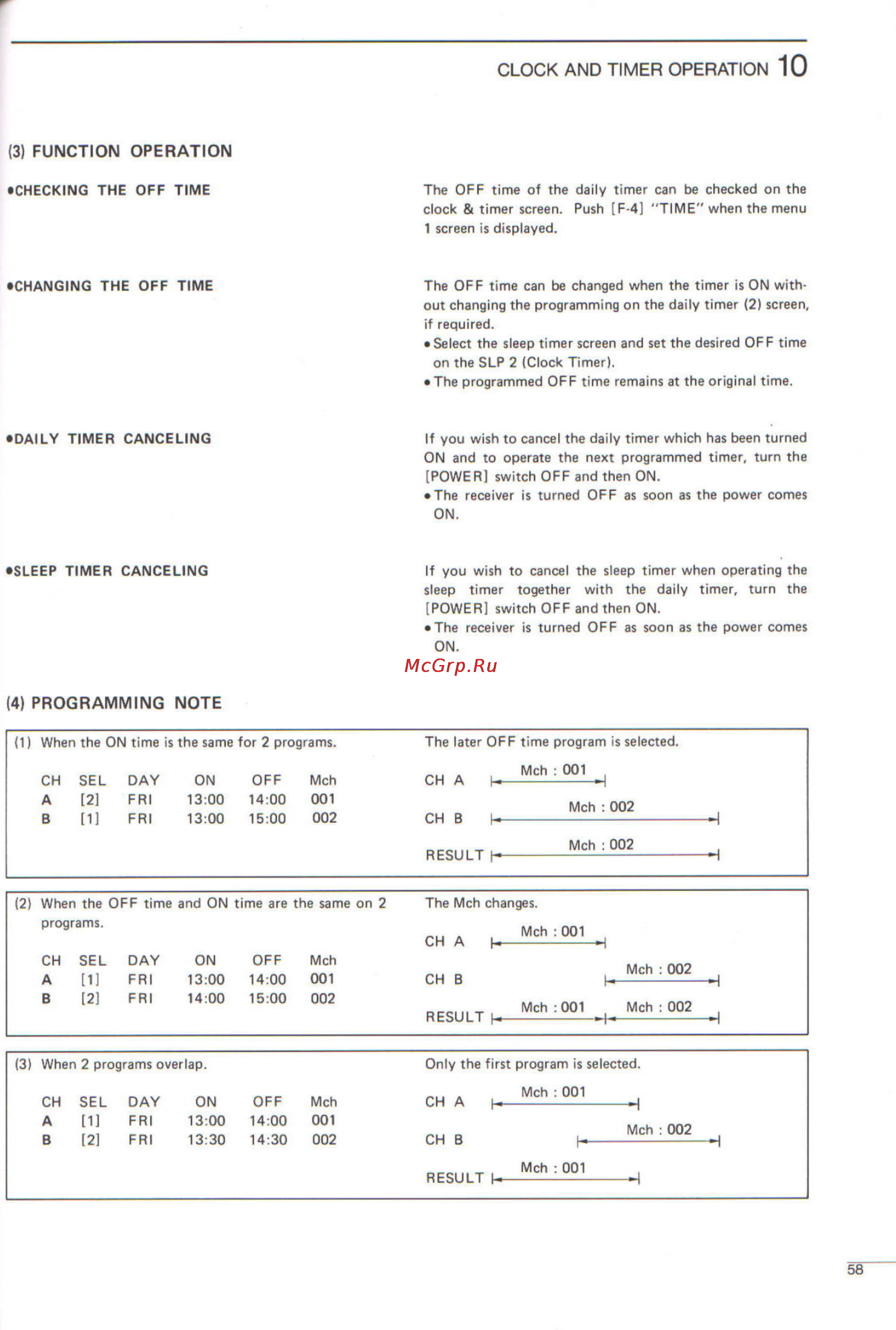 Icom IC-R9000L [61/72] 3 function operation
