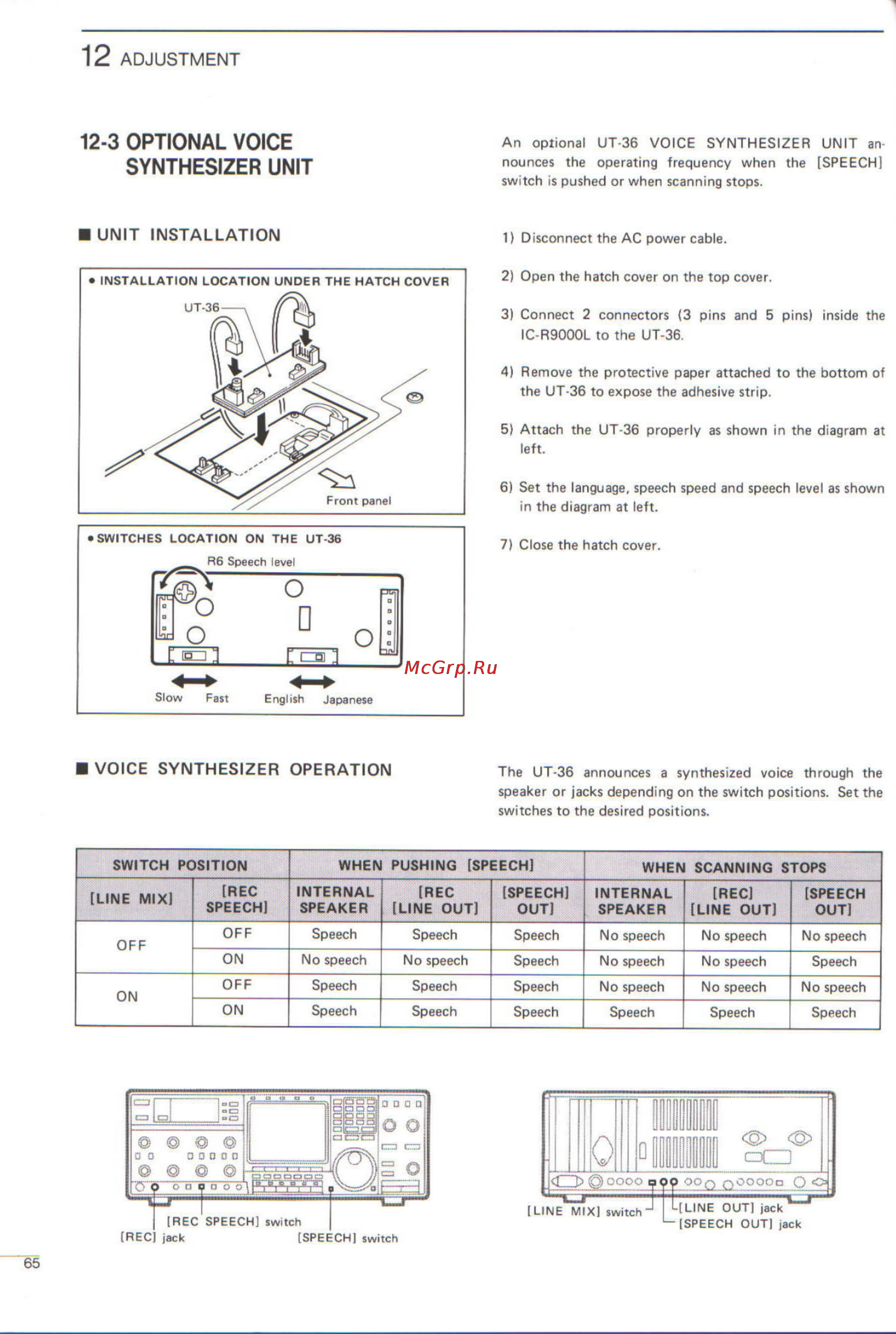 Icom IC-R9000L [68/72] 3 optional voice