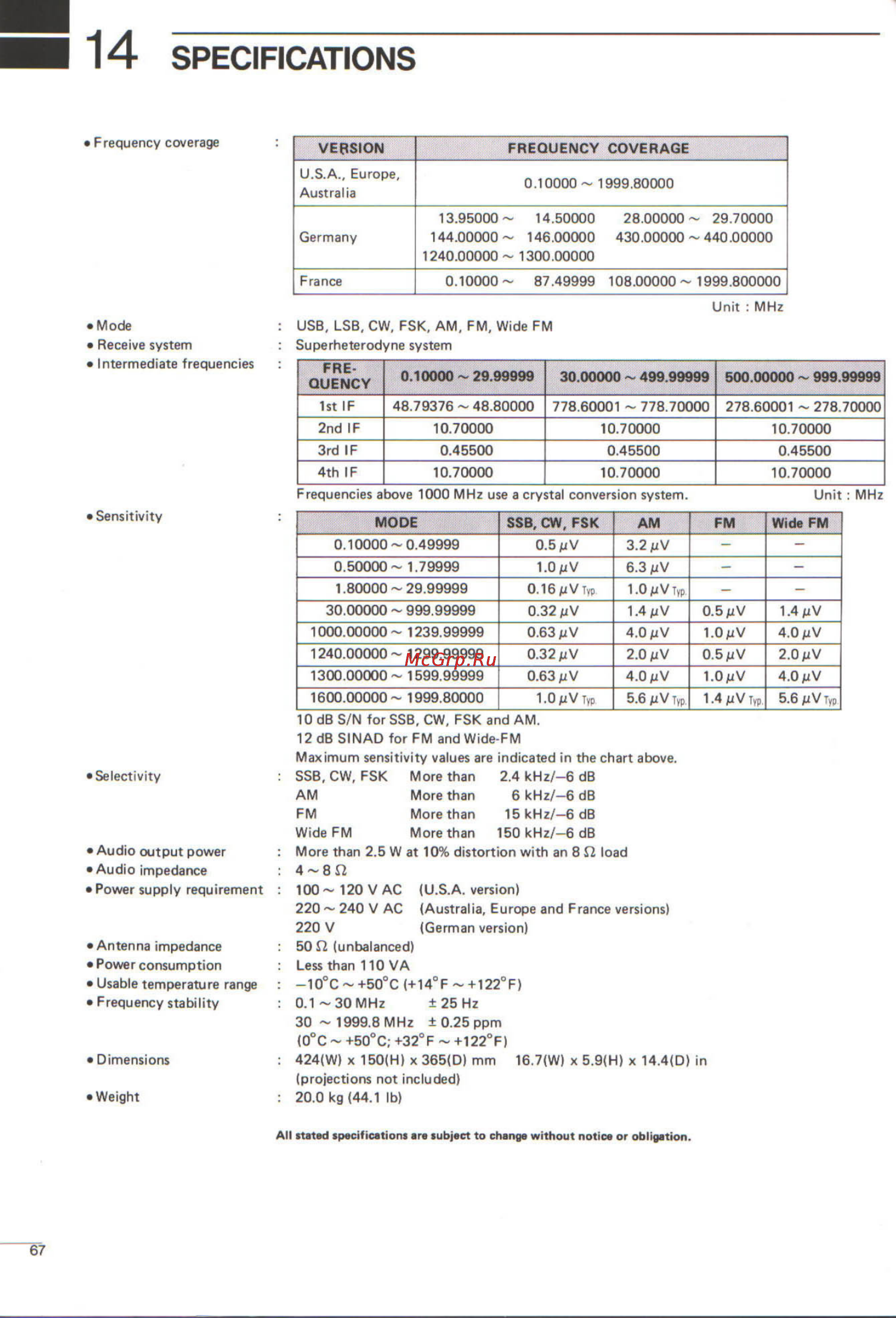 Icom IC-R9000L [70/72] Specifications