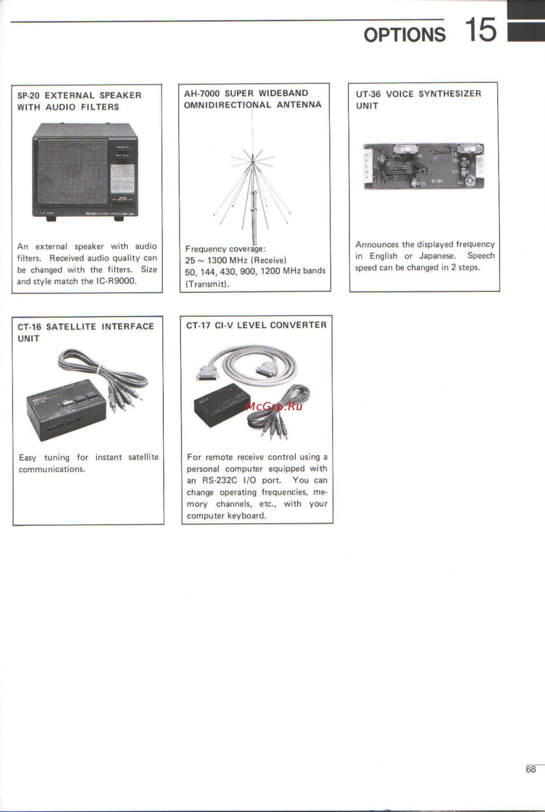 Icom IC-R9000L [71/72] Options 15