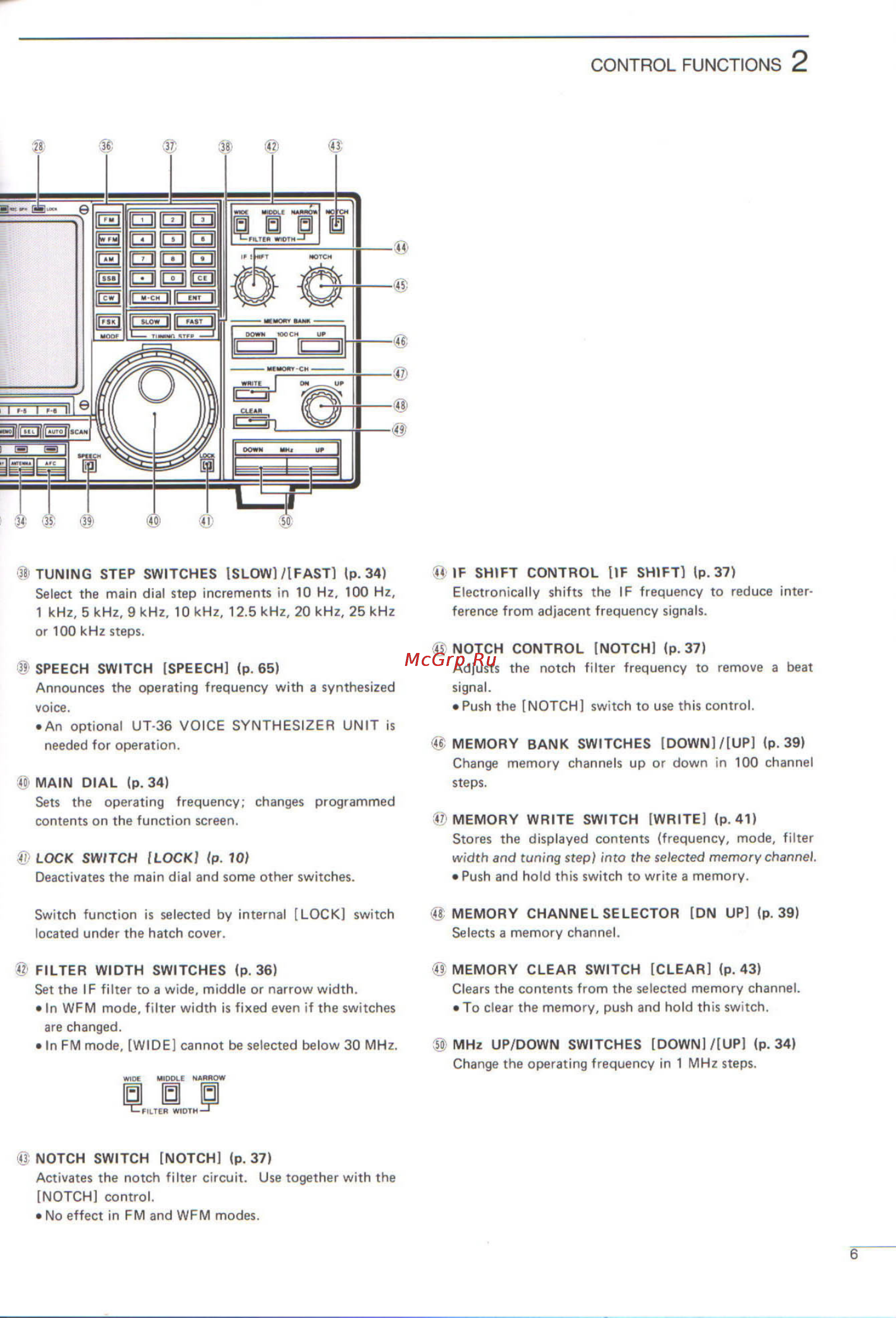 Icom IC-R9000L [9/72] Ft в h