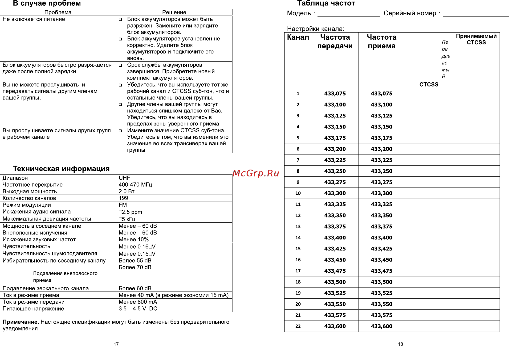 Аргут A-25 Инструкция по эксплуатации онлайн [10/12] 69239