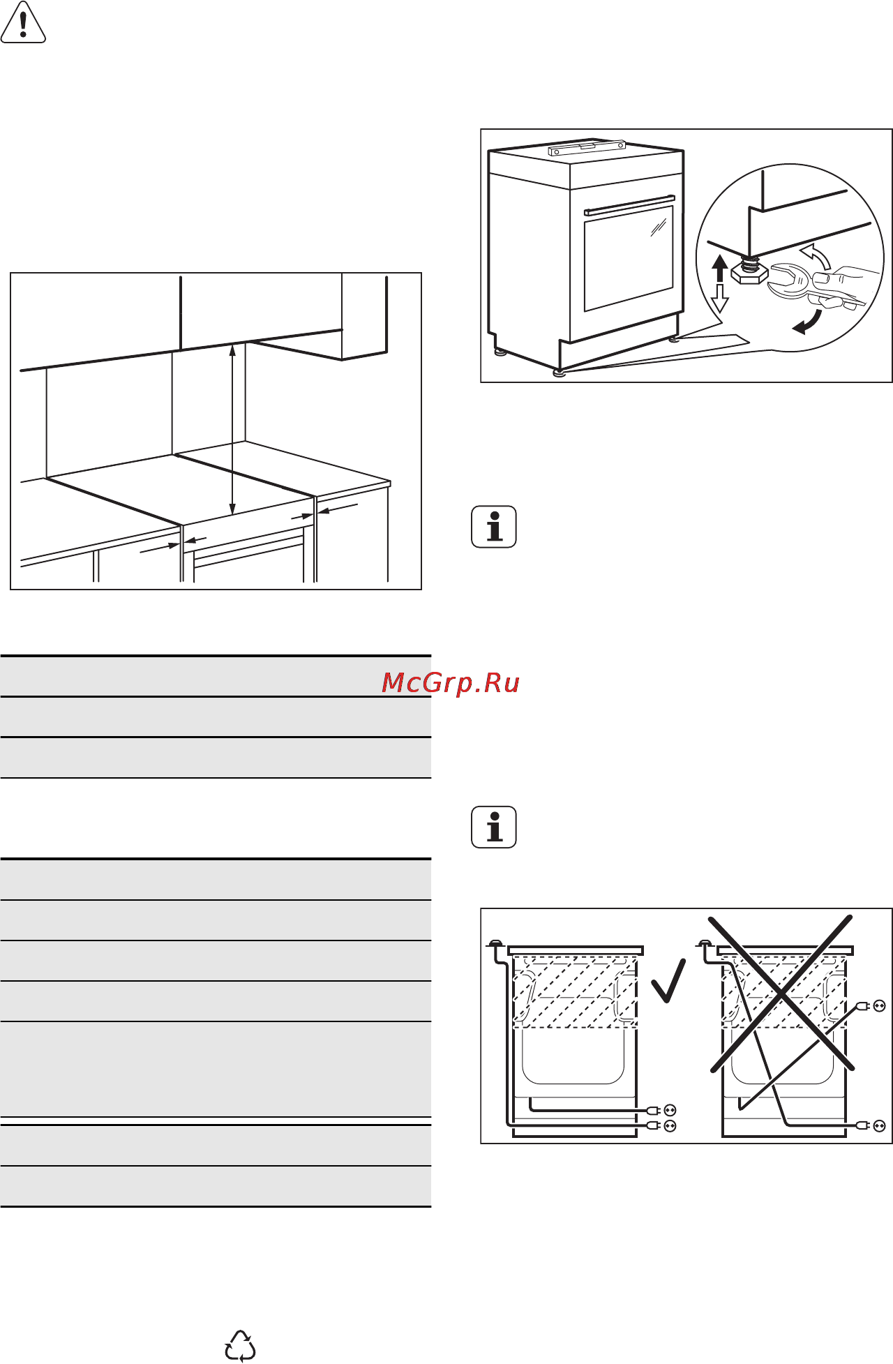 Electrolux EKC54500OX [30/33] Электрическое подключение