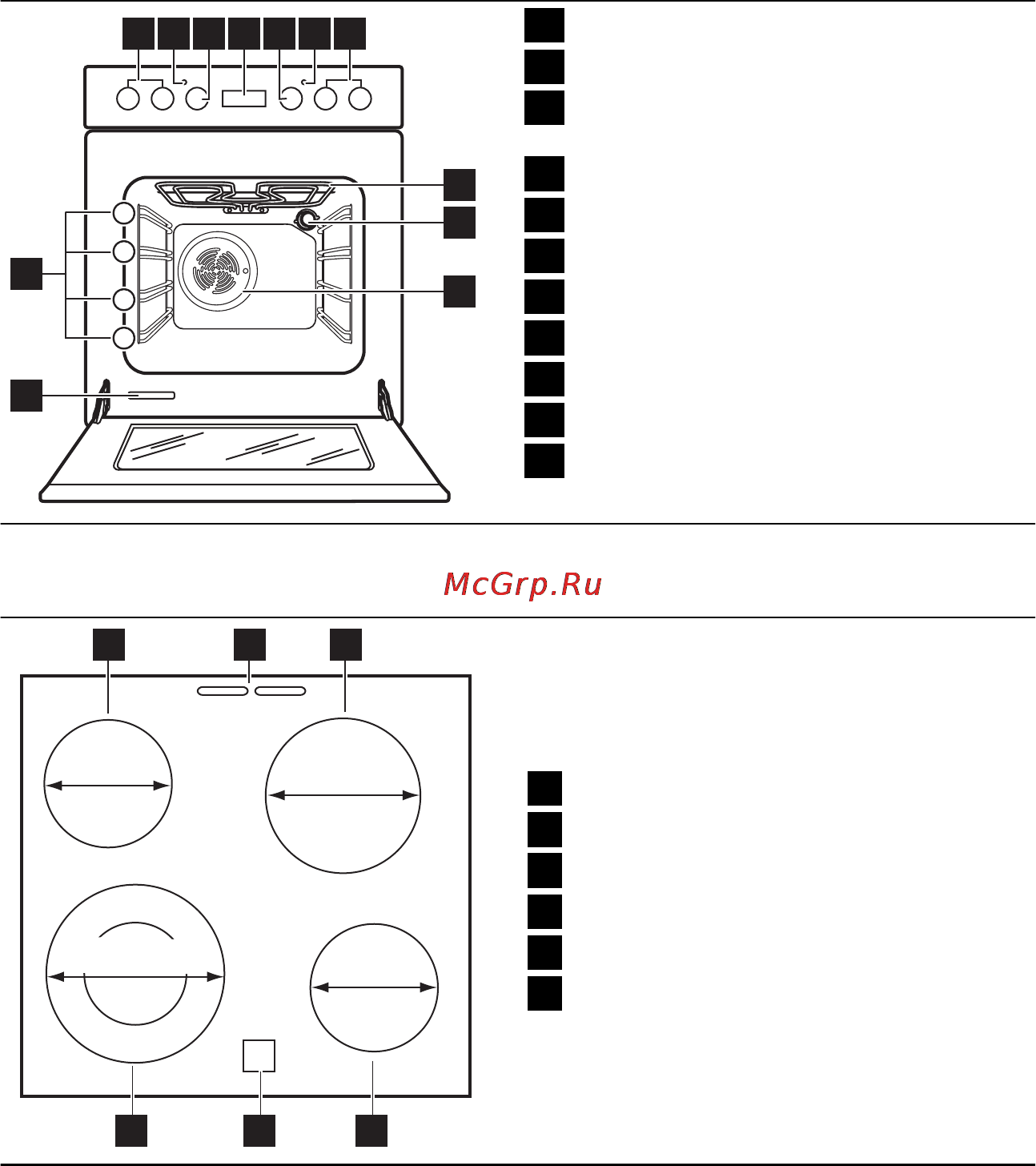 Electrolux EKC54500OX [7/33] Описание изделия