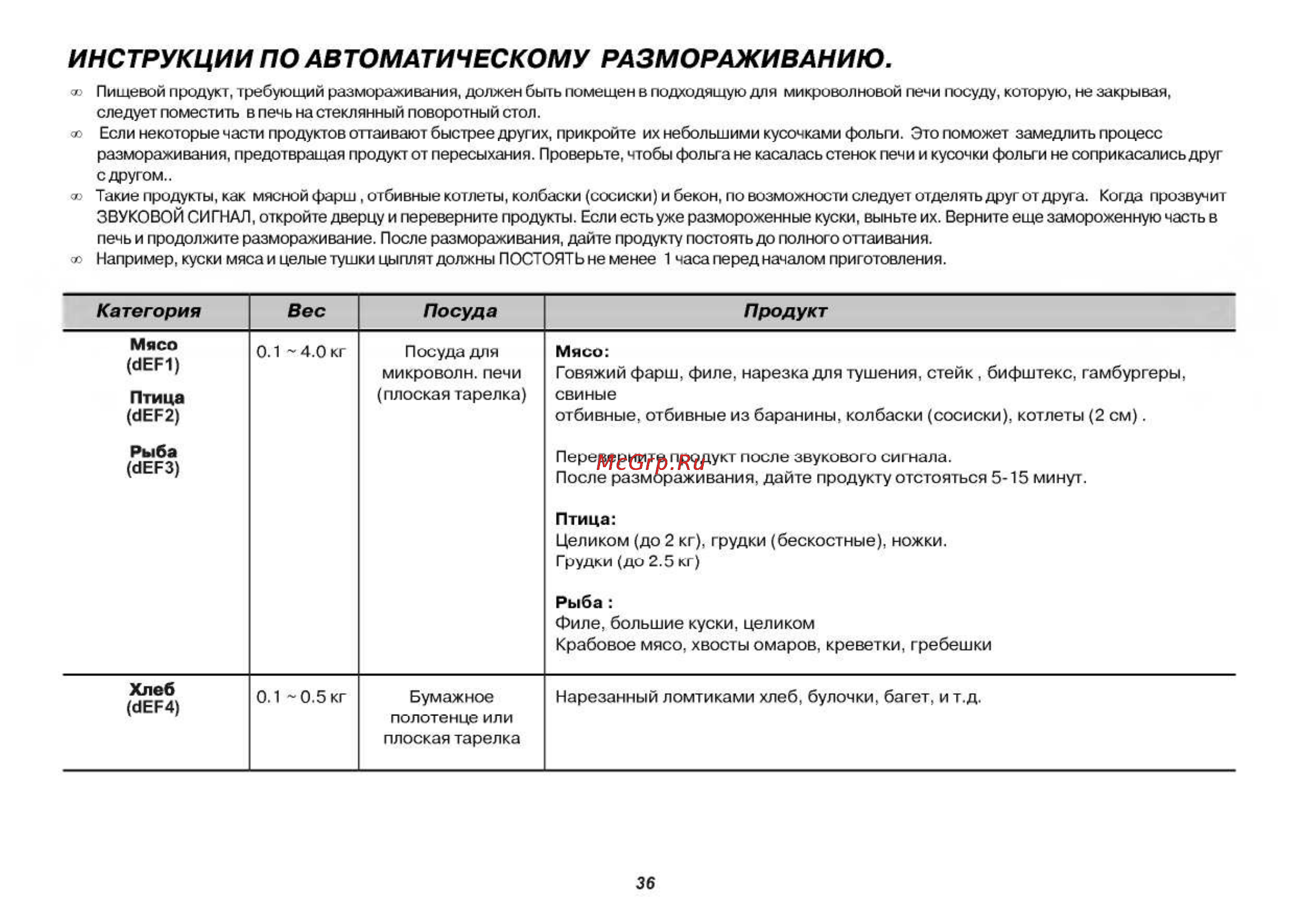 LG MS2042D [36/45] Птица