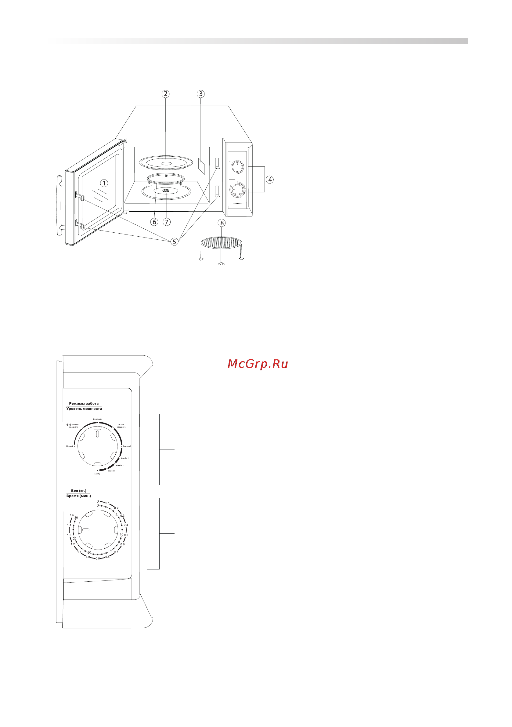 Mystery MMW-2020G [8/18] Руководство по эксплуатации