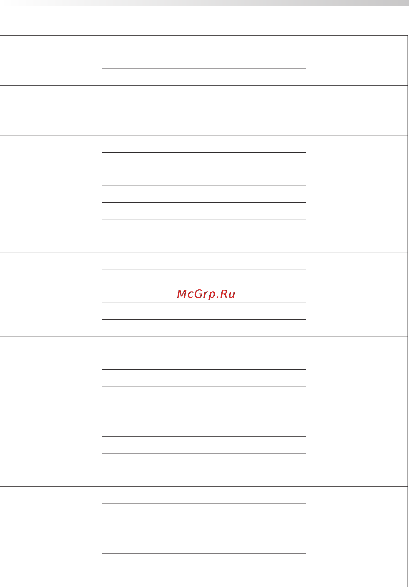 Mystery MMW-2015G [16/25] Руководство по эксплуатации