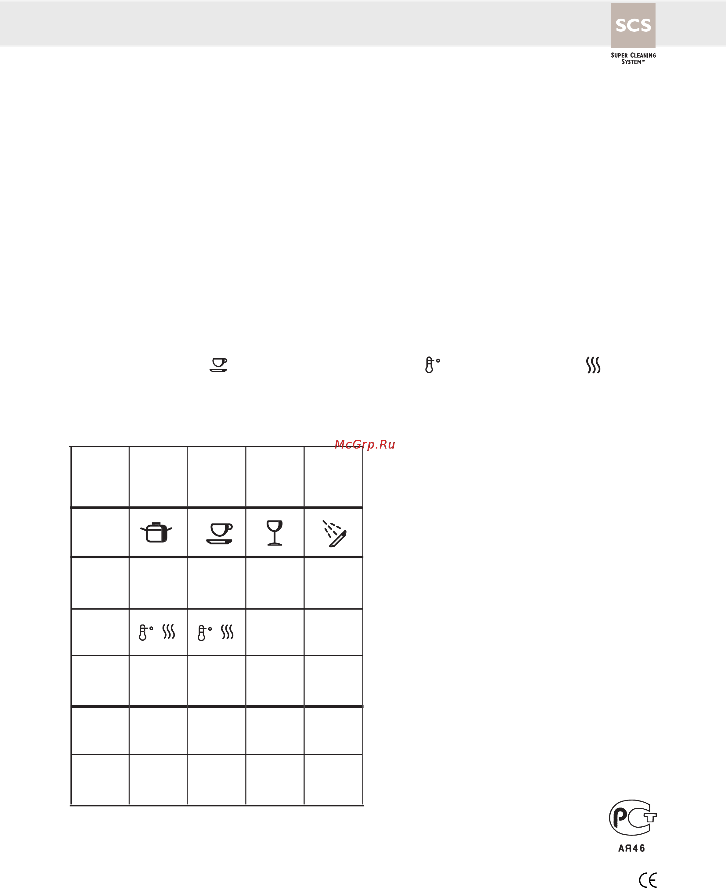 Asko D3122 EU SS FI [36/36] How the machine works