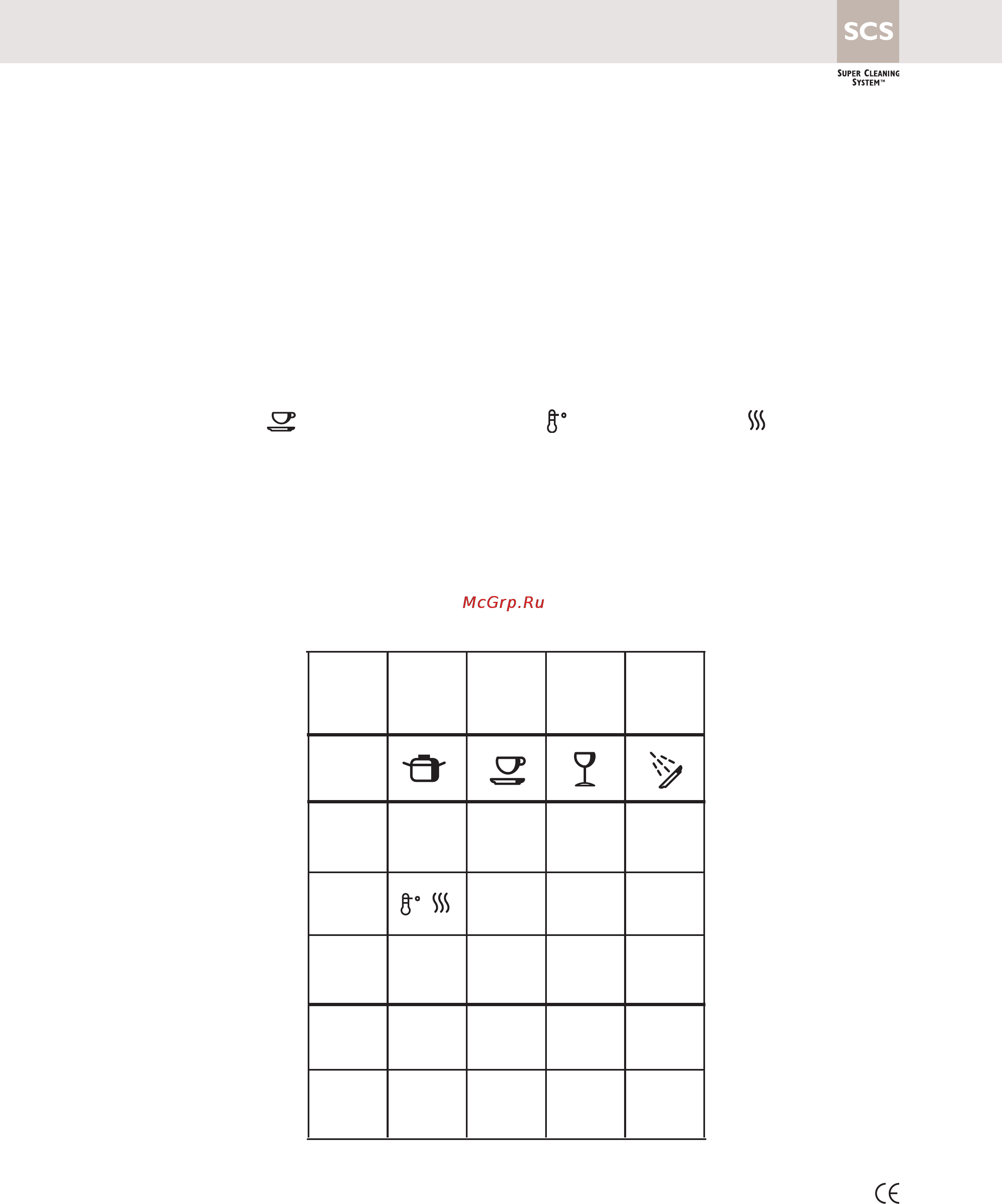 Asko D3132 CE WHITE FS [36/36] Краткое изложение инструкций
