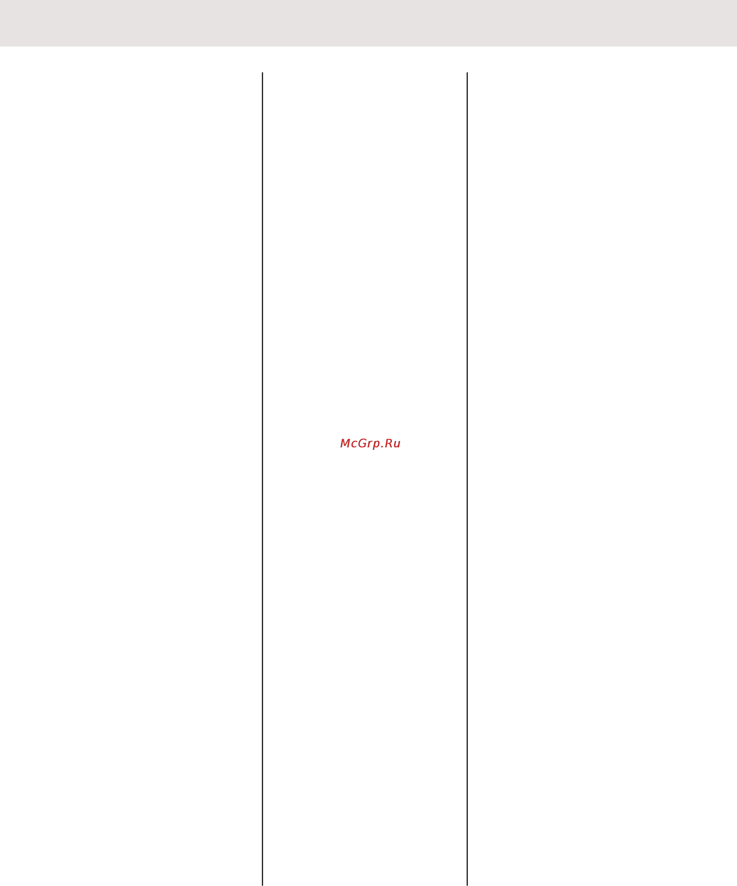 Asko D3142 CE WHITE BI SOFT [26/36] Устранение неполадок