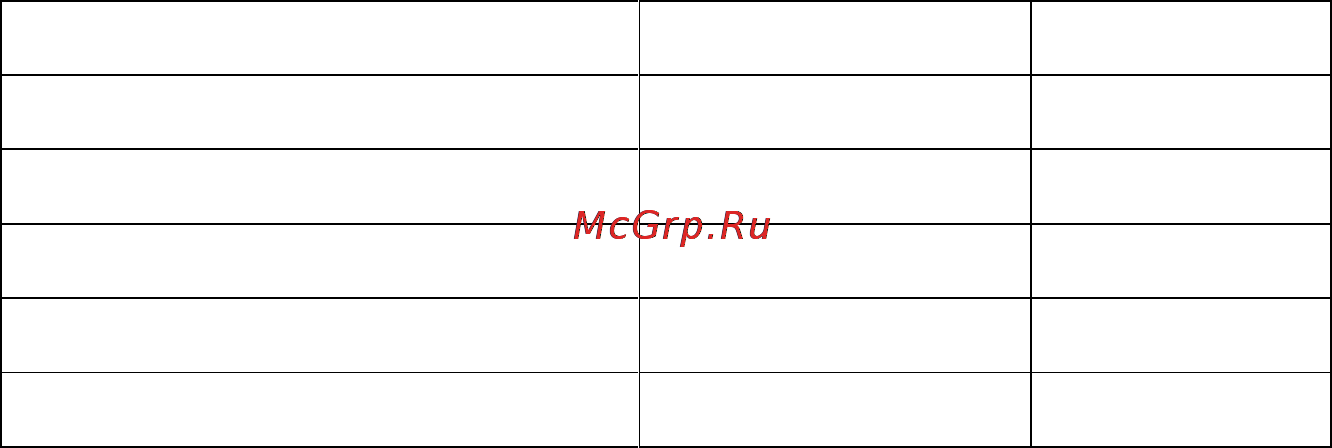 Аргут А-24N [5/48] Перечень принадлежностей
