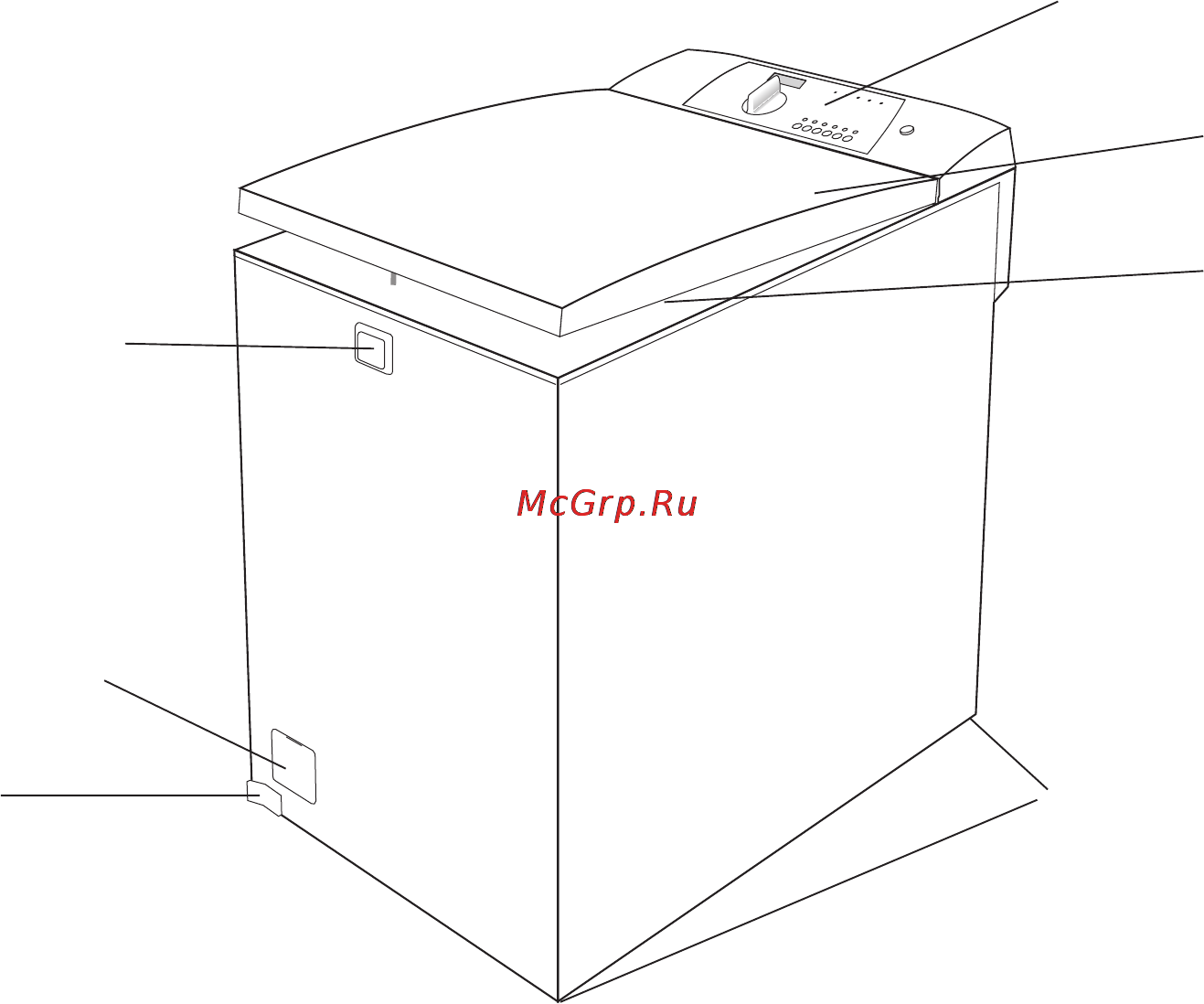 Asko W421 A12002002 RU WHITE COMPACT [6/32] Технические данные
