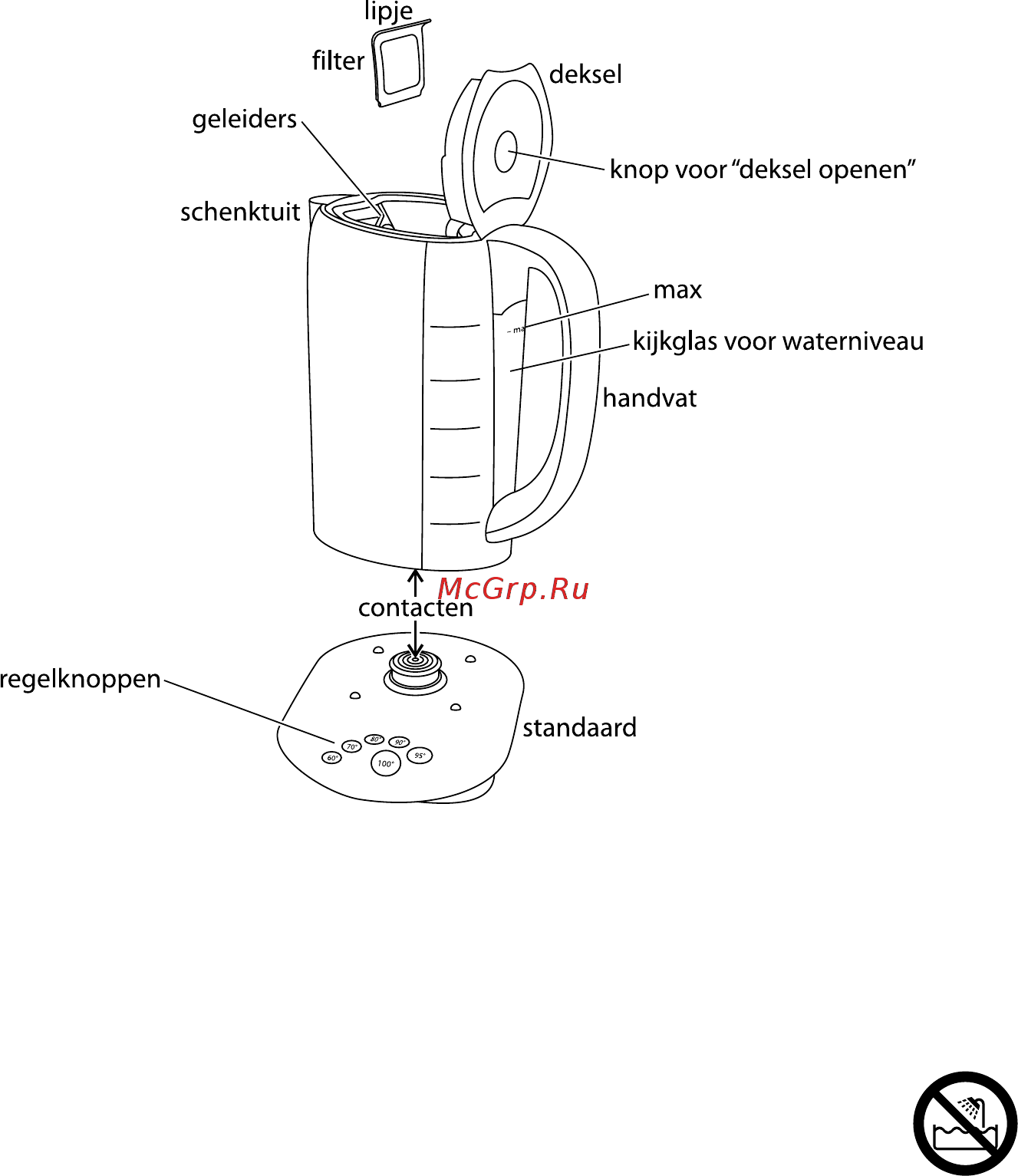 Russell Hobbs GlassTouch 14743-80 [12/96] Belangrijke veiligheidsmaatregelen