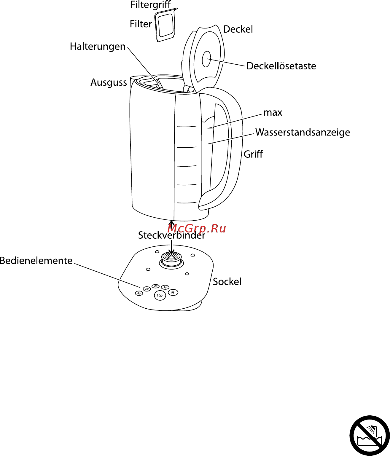 Russell Hobbs GlassTouch 14743-80 [2/96] Wichtige sicherheitshinweise