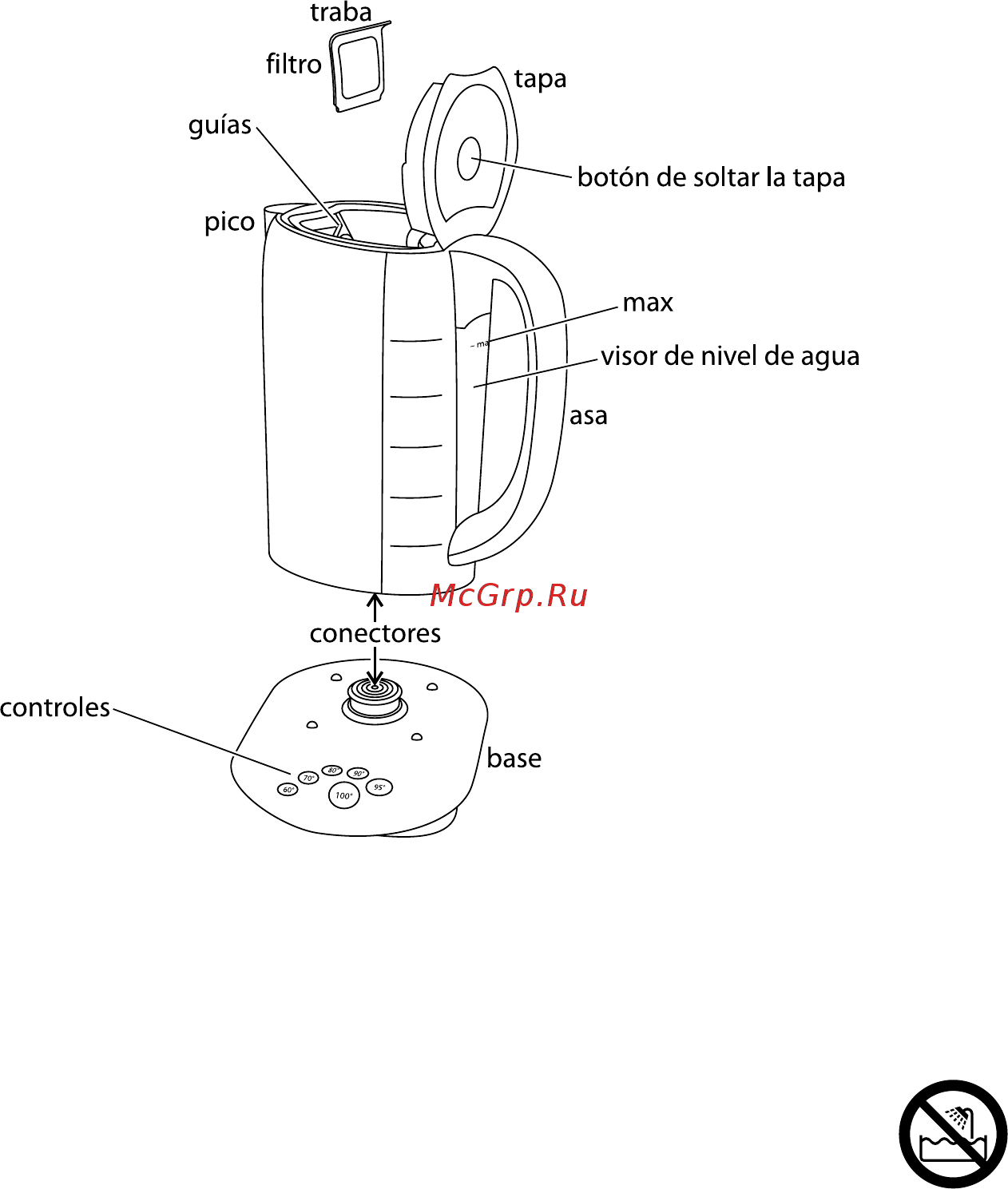Russell Hobbs GlassTouch 14743-80 [20/96] Seguridad importante
