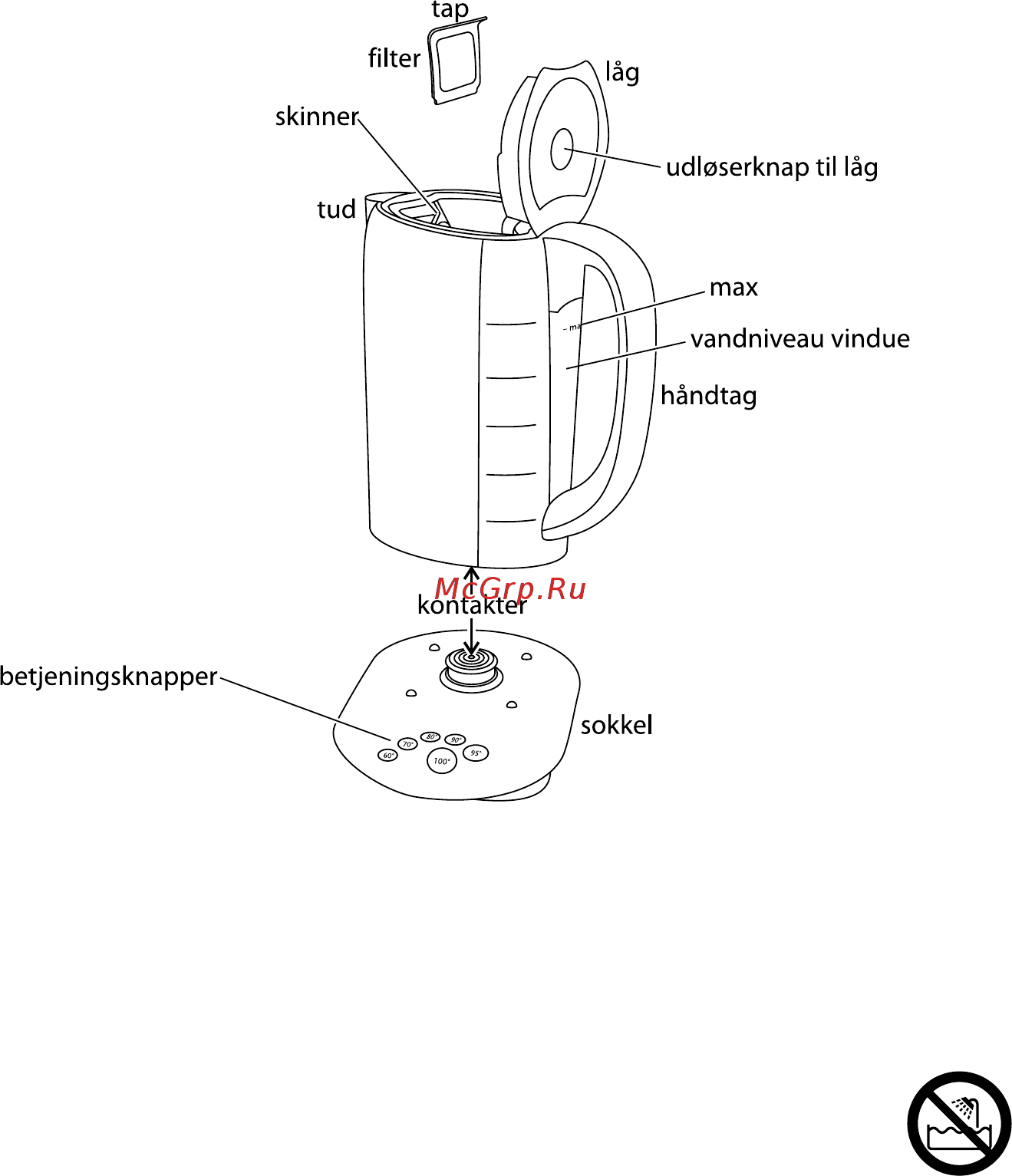 Russell Hobbs GlassTouch 14743-80 [28/96] Vigtige sikkerhedsinstruktioner