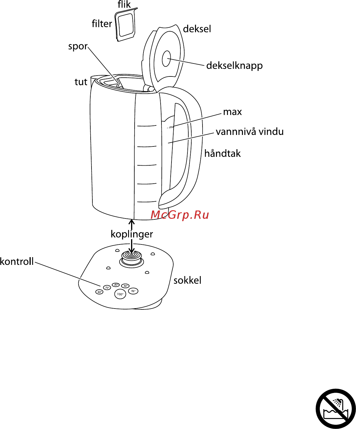 Russell Hobbs GlassTouch 14743-80 [36/96] Viktig sikkerhetspunkt