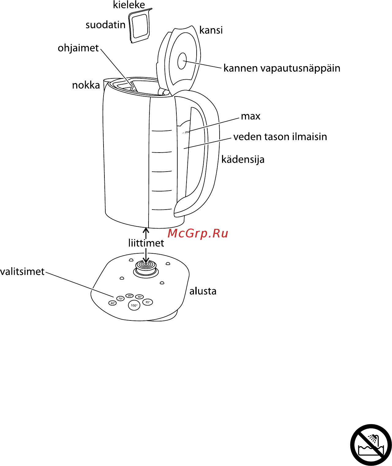 Russell Hobbs GlassTouch 14743-80 [40/96] Tärkeitä varotoimia