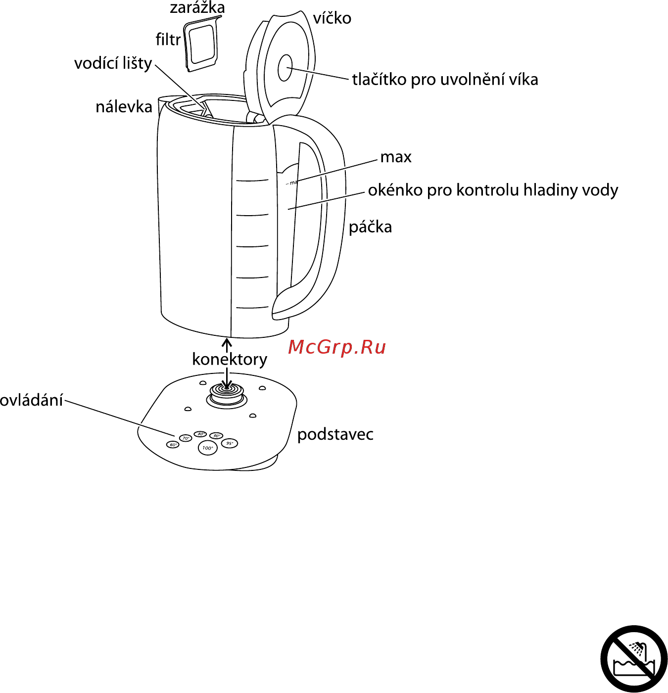 Russell Hobbs GlassTouch 14743-80 [48/96] Důležitá bezpečnostní opatření