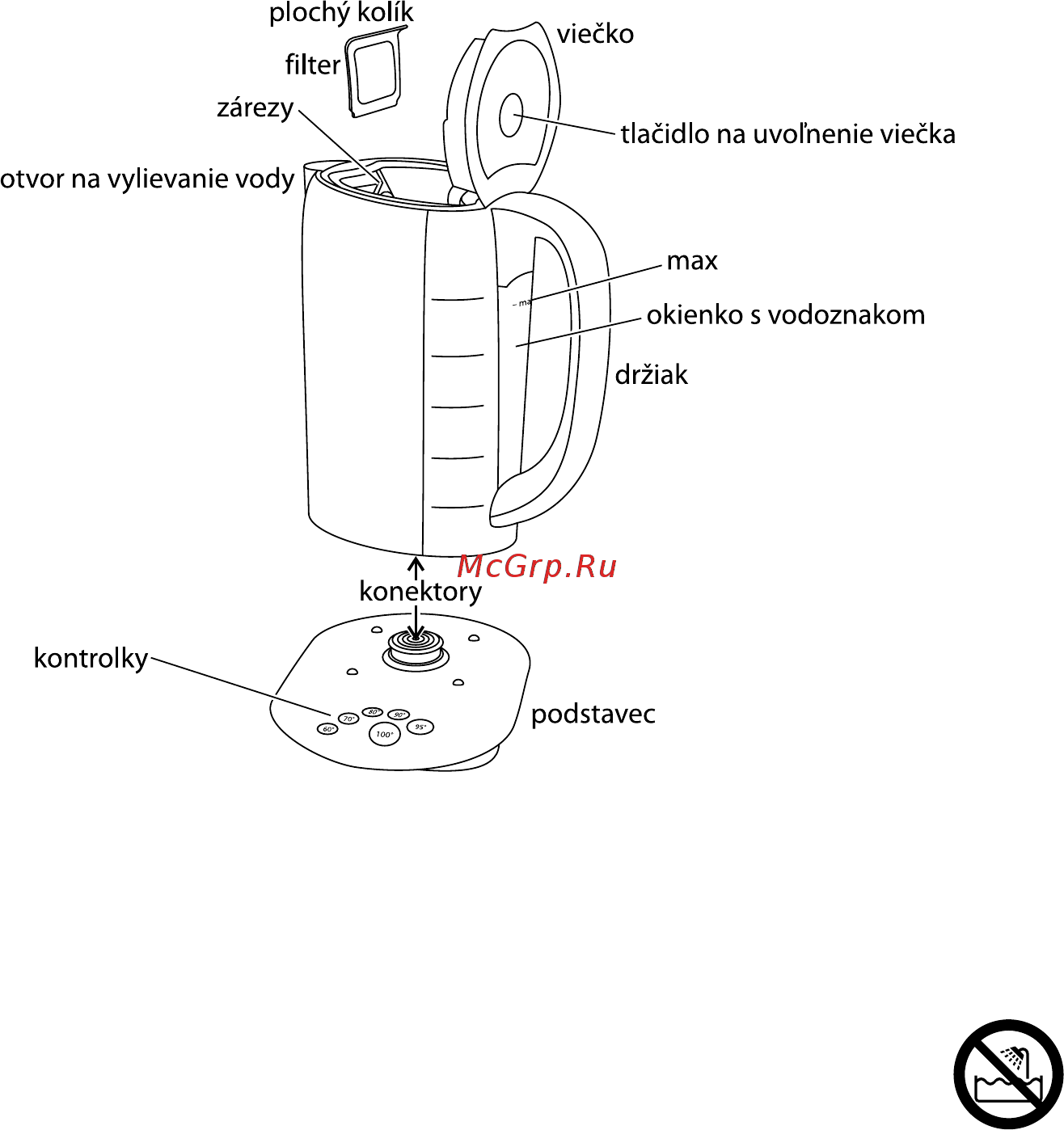 Russell Hobbs GlassTouch 14743-80 [52/96] Dôležité bezpečnostné opatrenia
