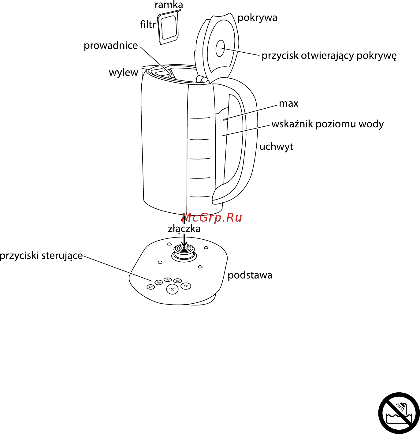 Russell Hobbs GlassTouch 14743-80 [56/96] Wskazówki dotyczące bezpieczeństwa