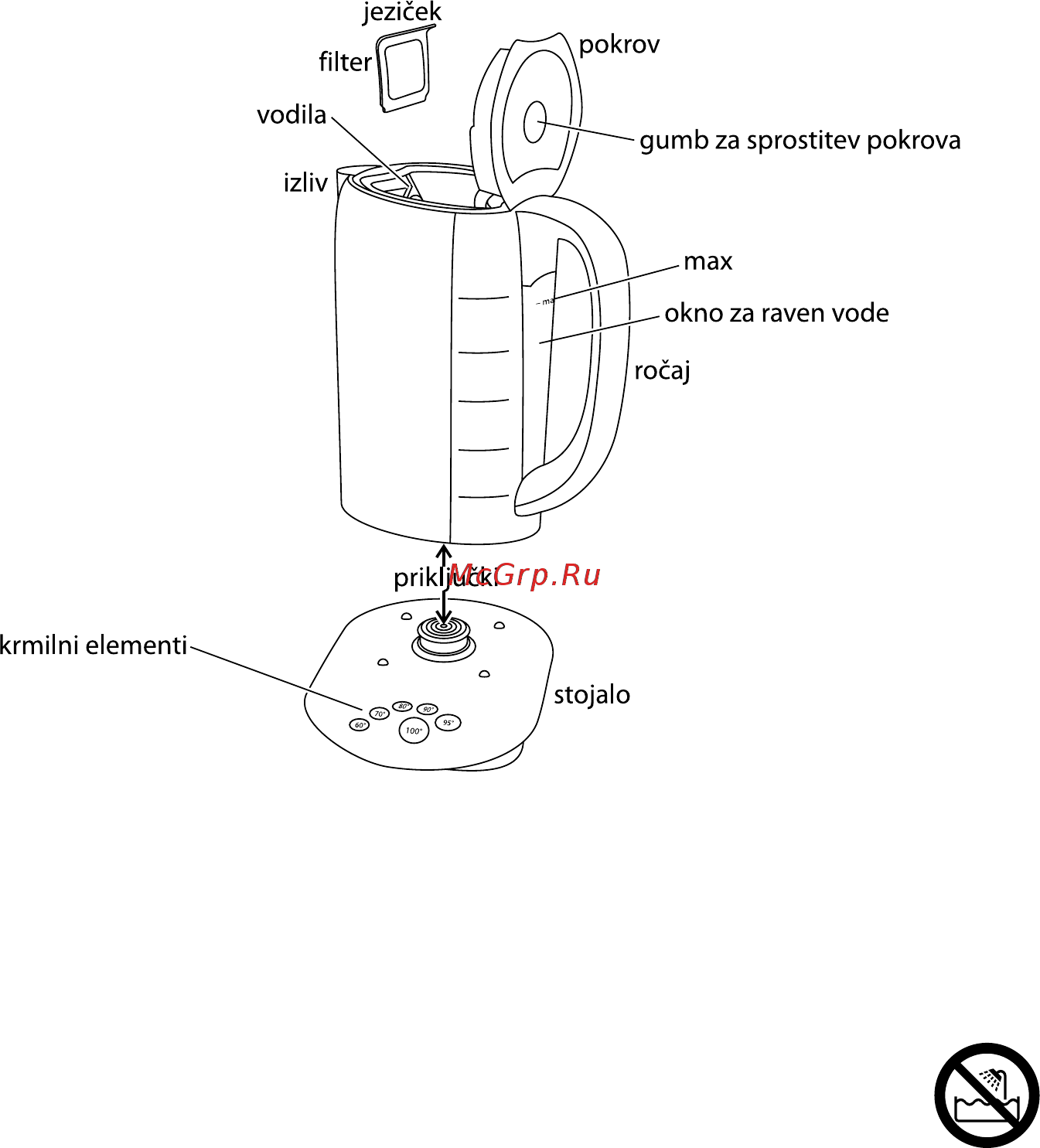 Russell Hobbs GlassTouch 14743-80 [64/96] Pomembna varovala