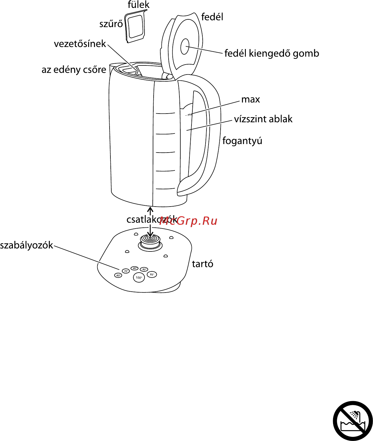 Russell Hobbs GlassTouch 14743-80 [74/96] Fontos óvintézkedések