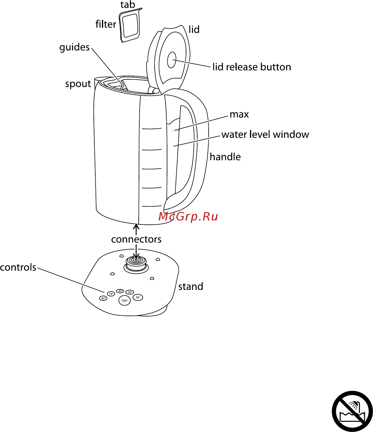 Russell Hobbs GlassTouch 14743-80 [90/96] Important safeguards