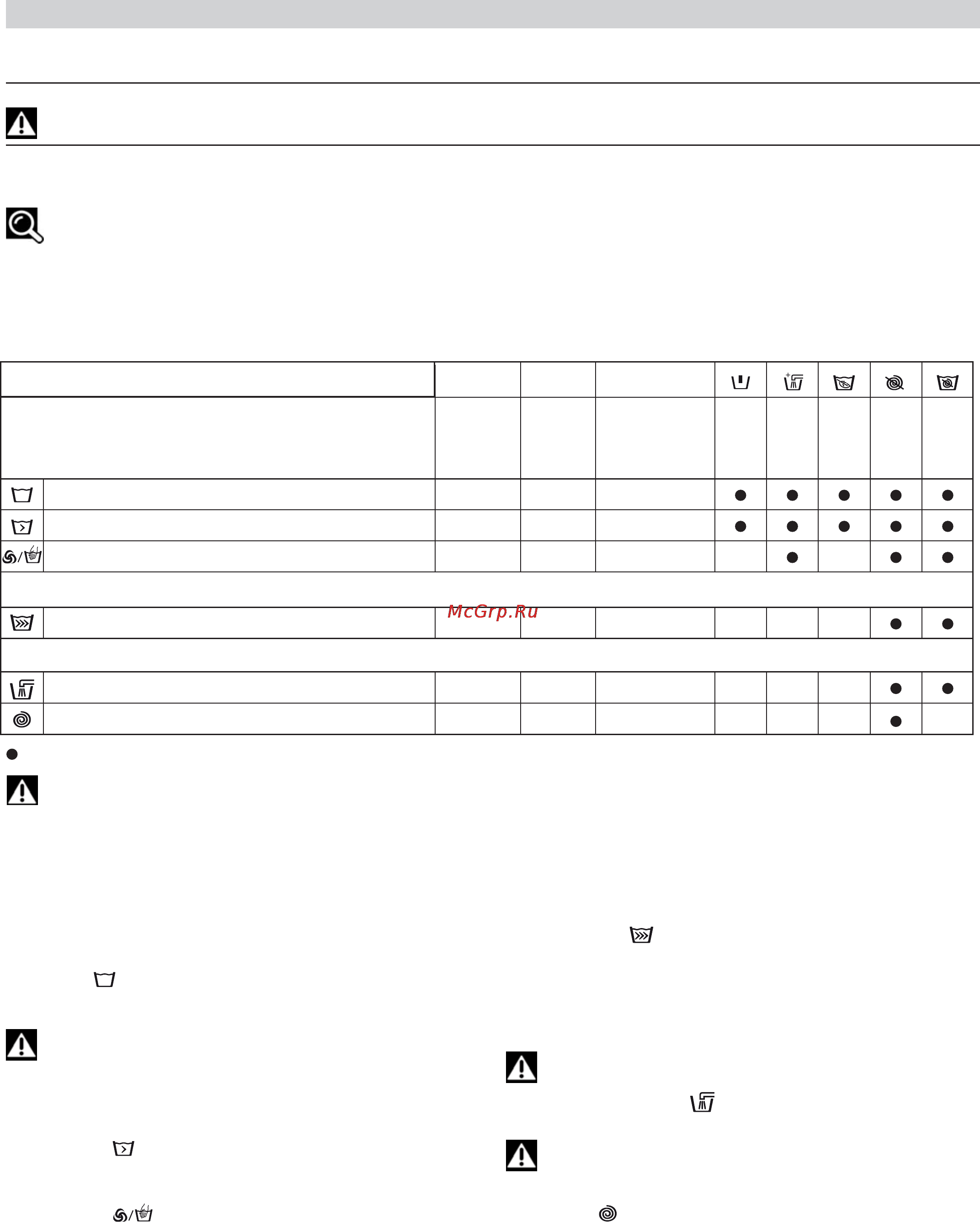 Asko WT6332 EU WHITE [15/52] Programoversigt