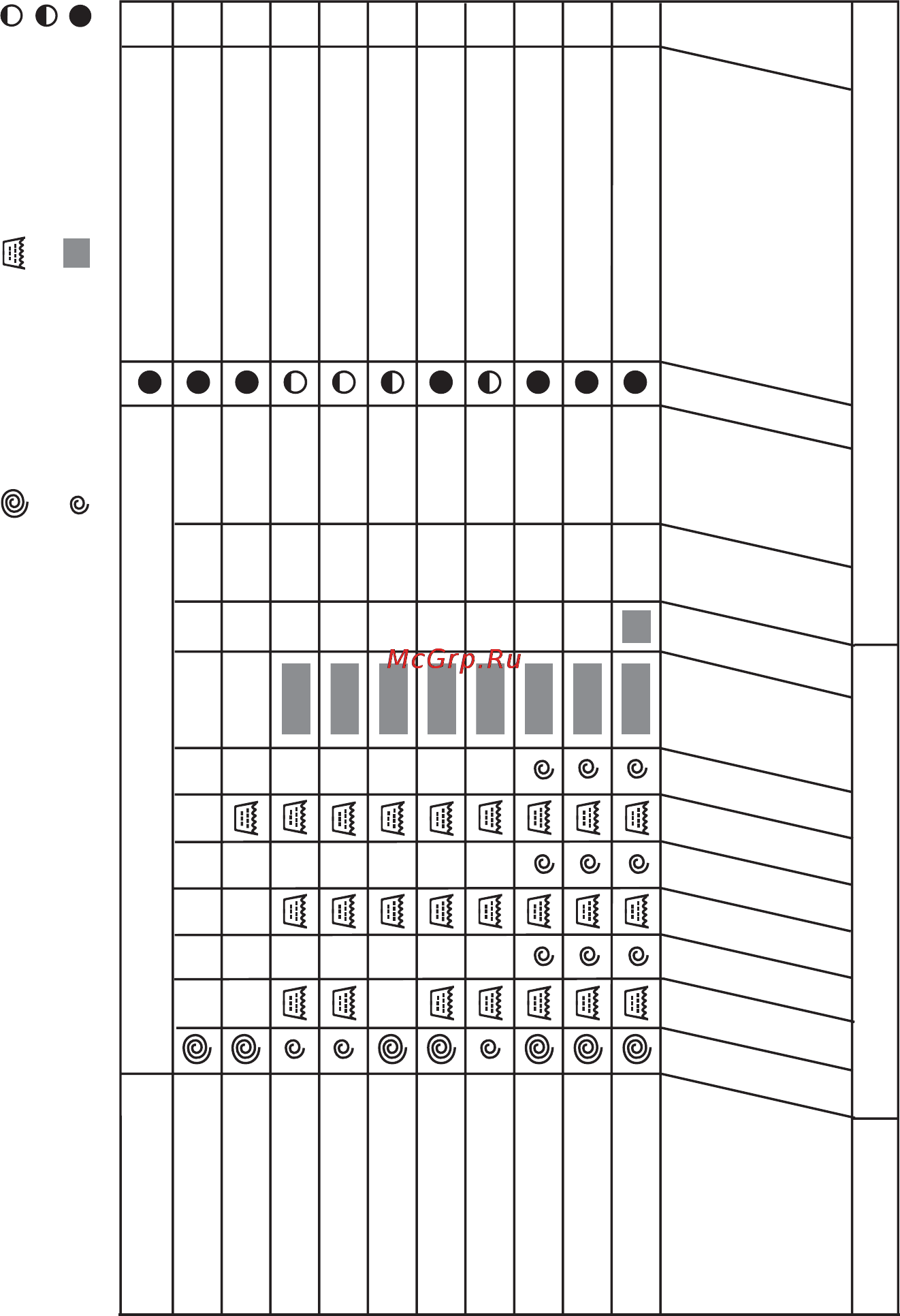 Asko W6001 RU WHITE [14/24] Программы стирки